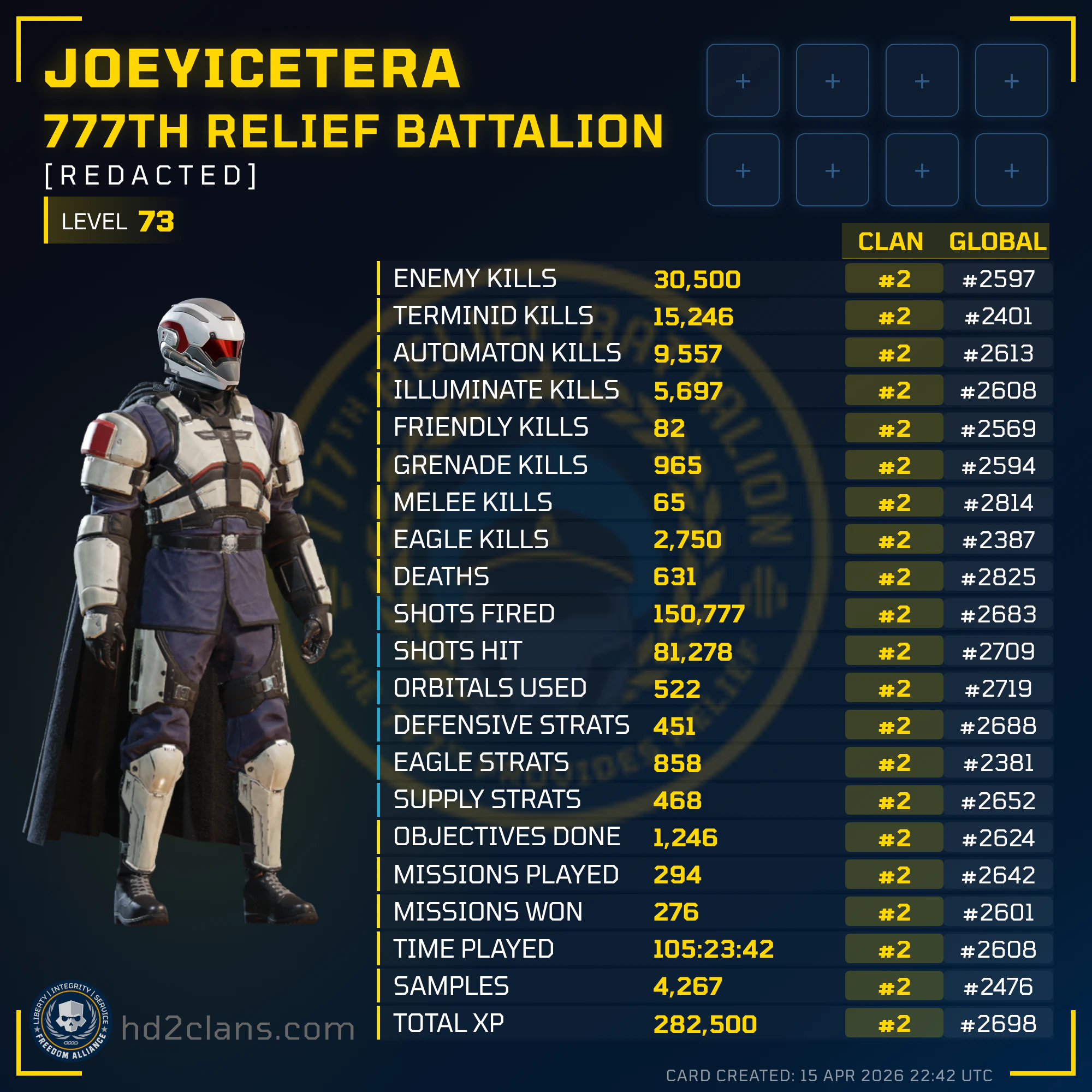 Player Card