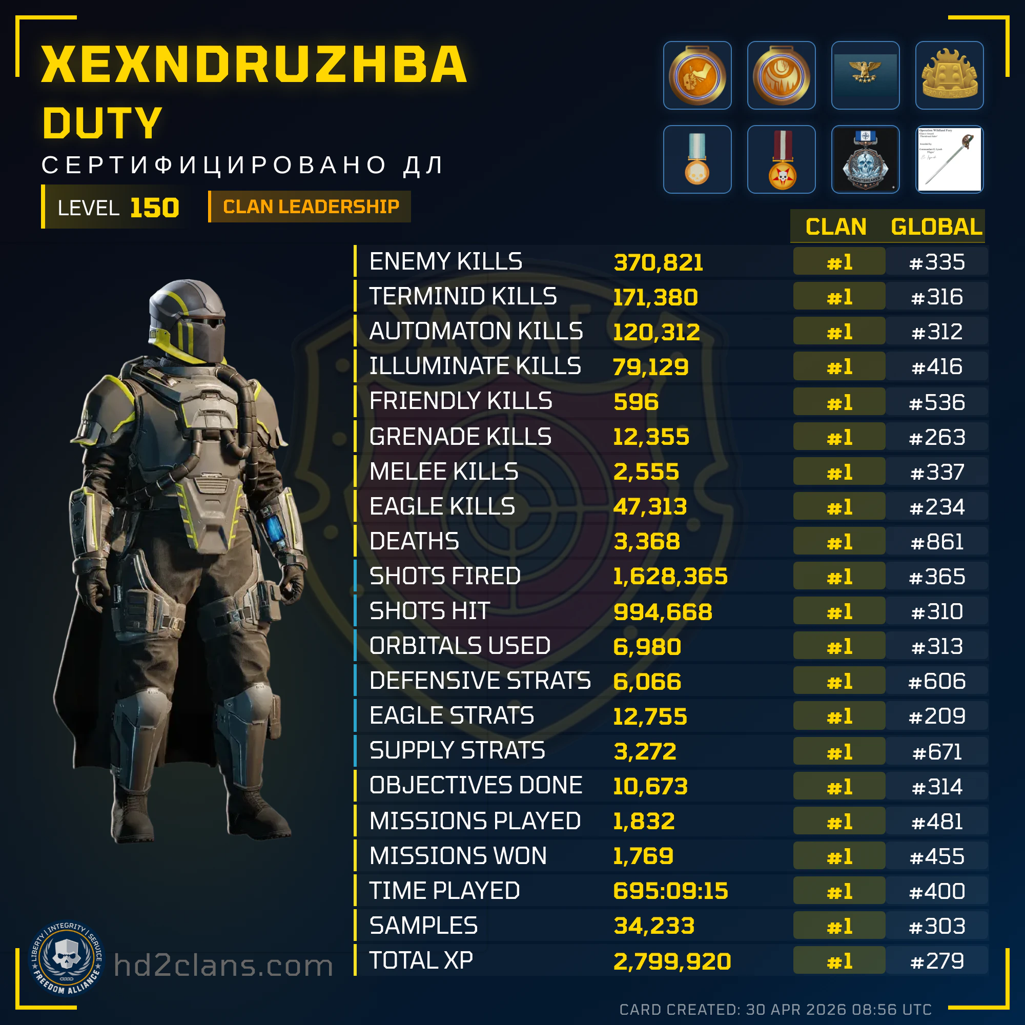 Player Card