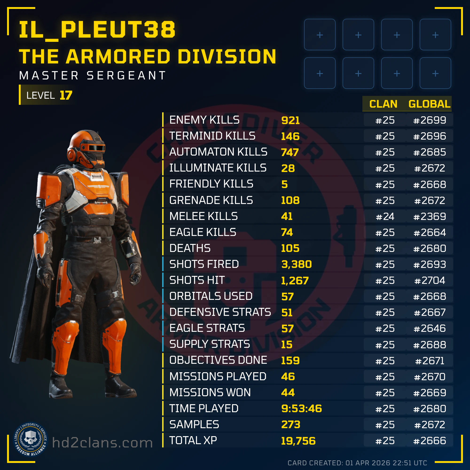 Player Card