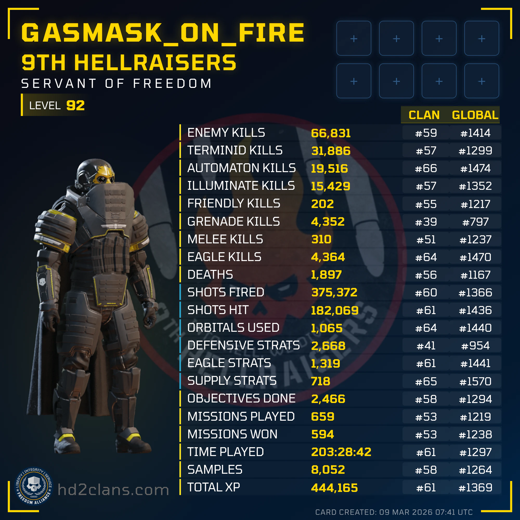 Player Card