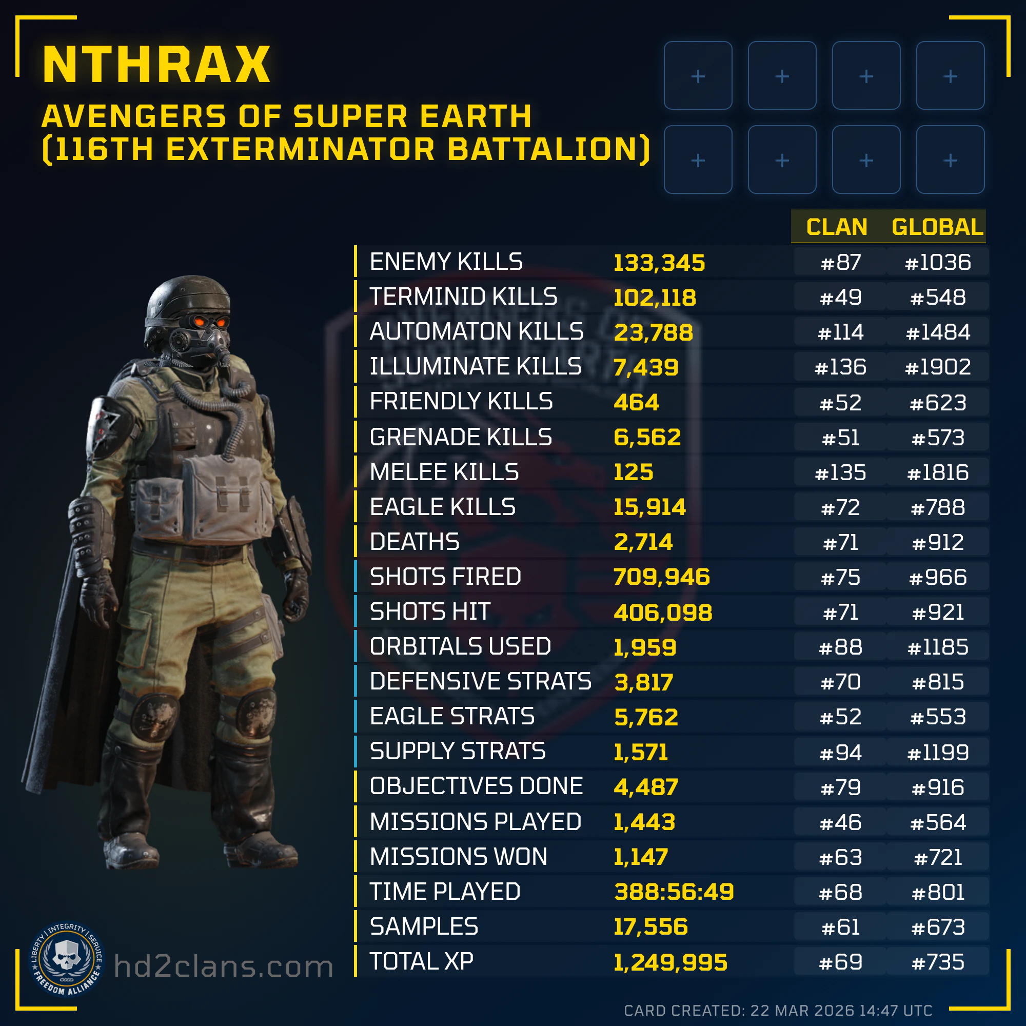 Player Card