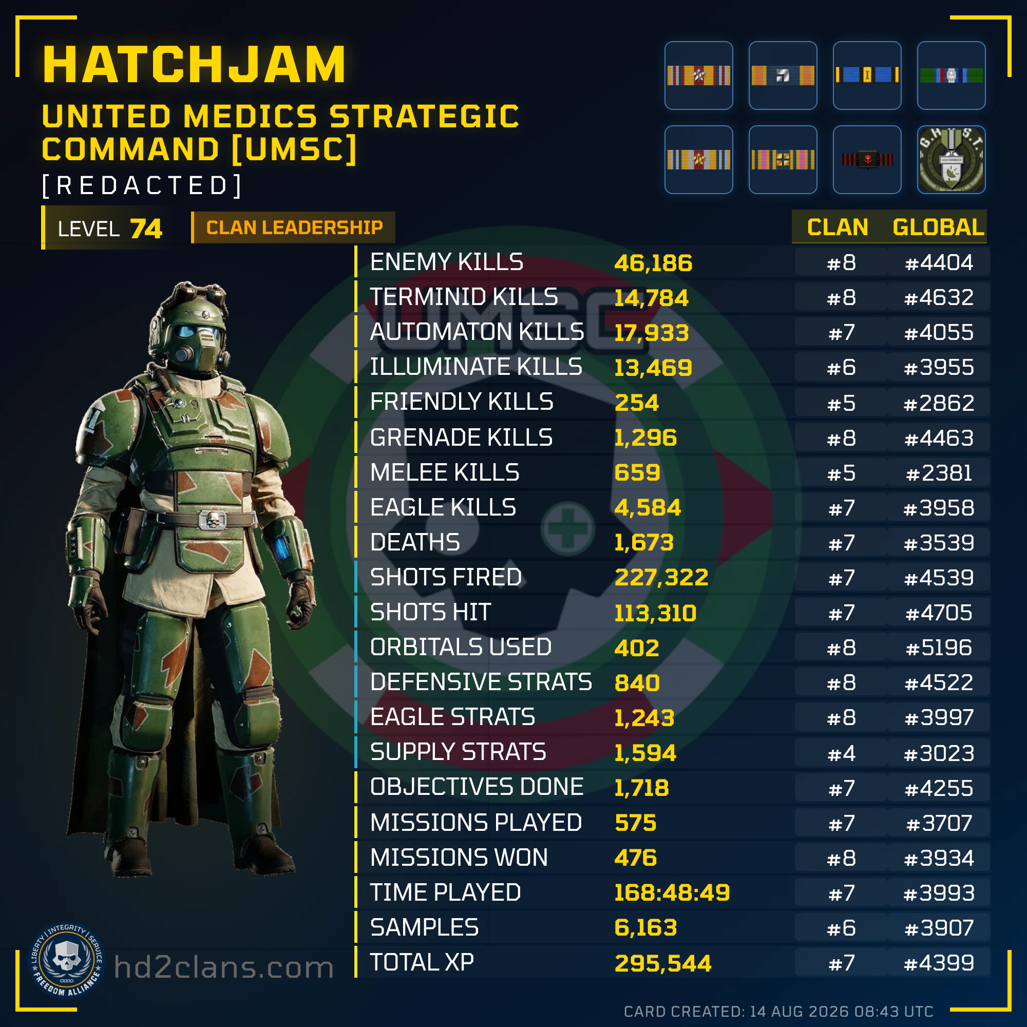 Player Card