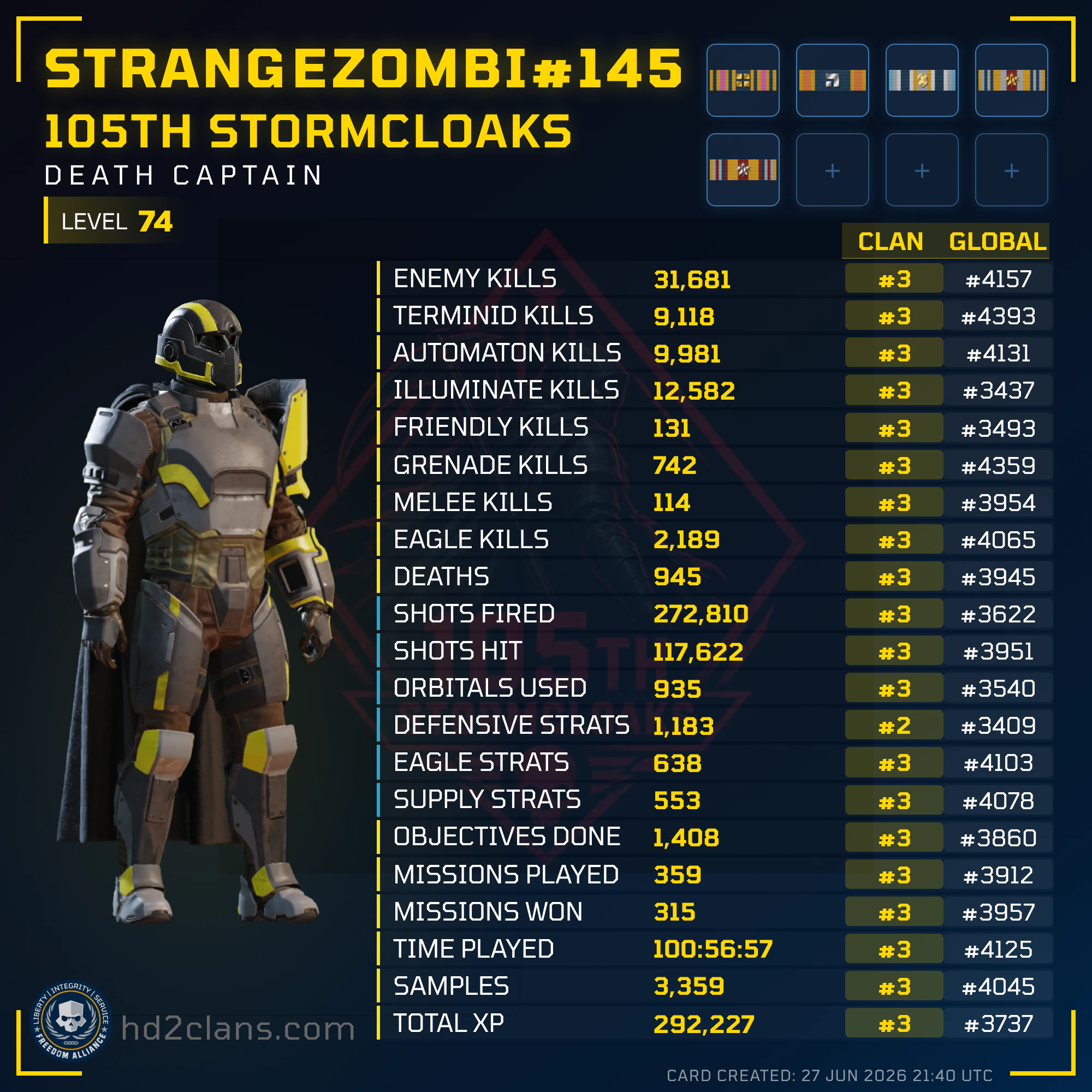 Player Card