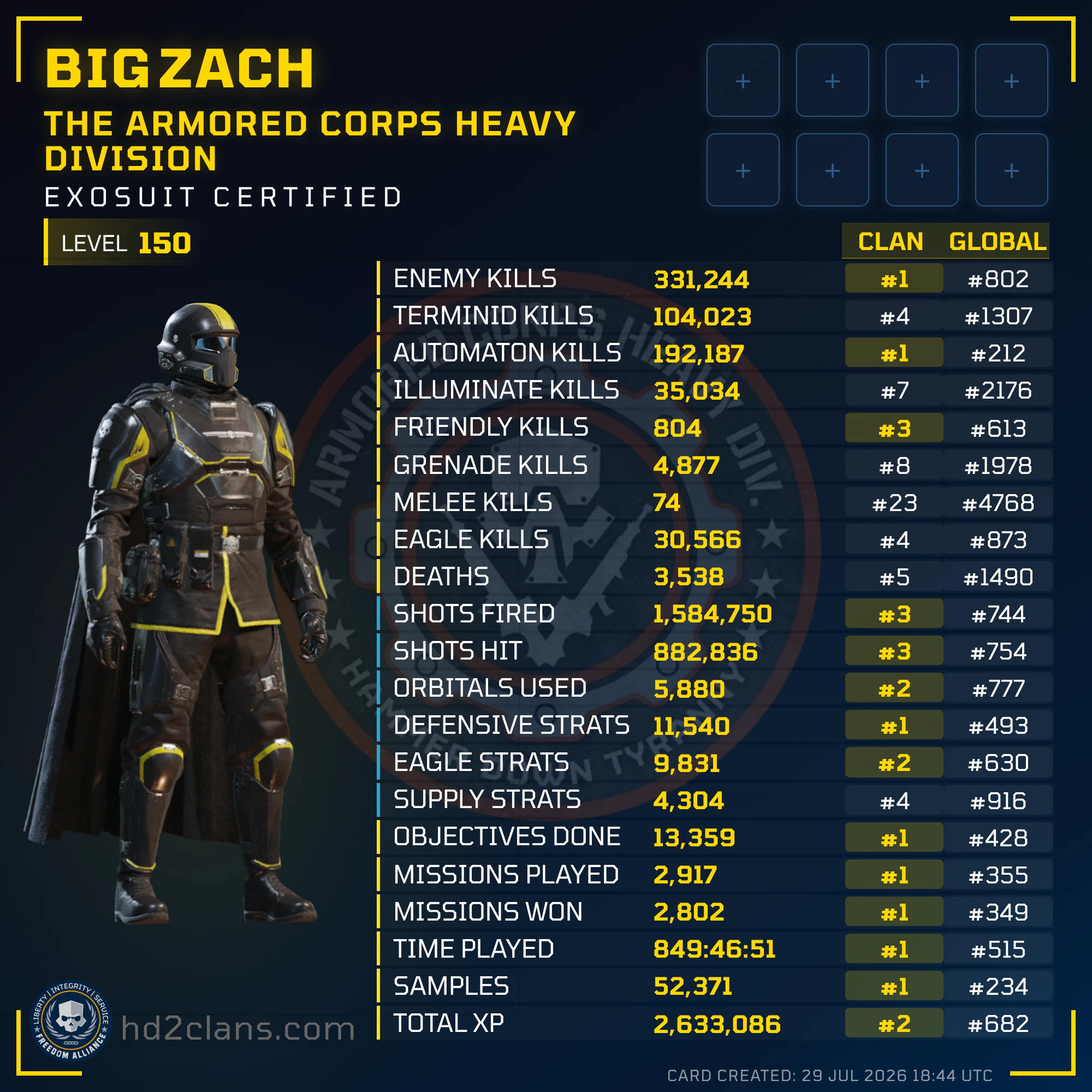 Player Card