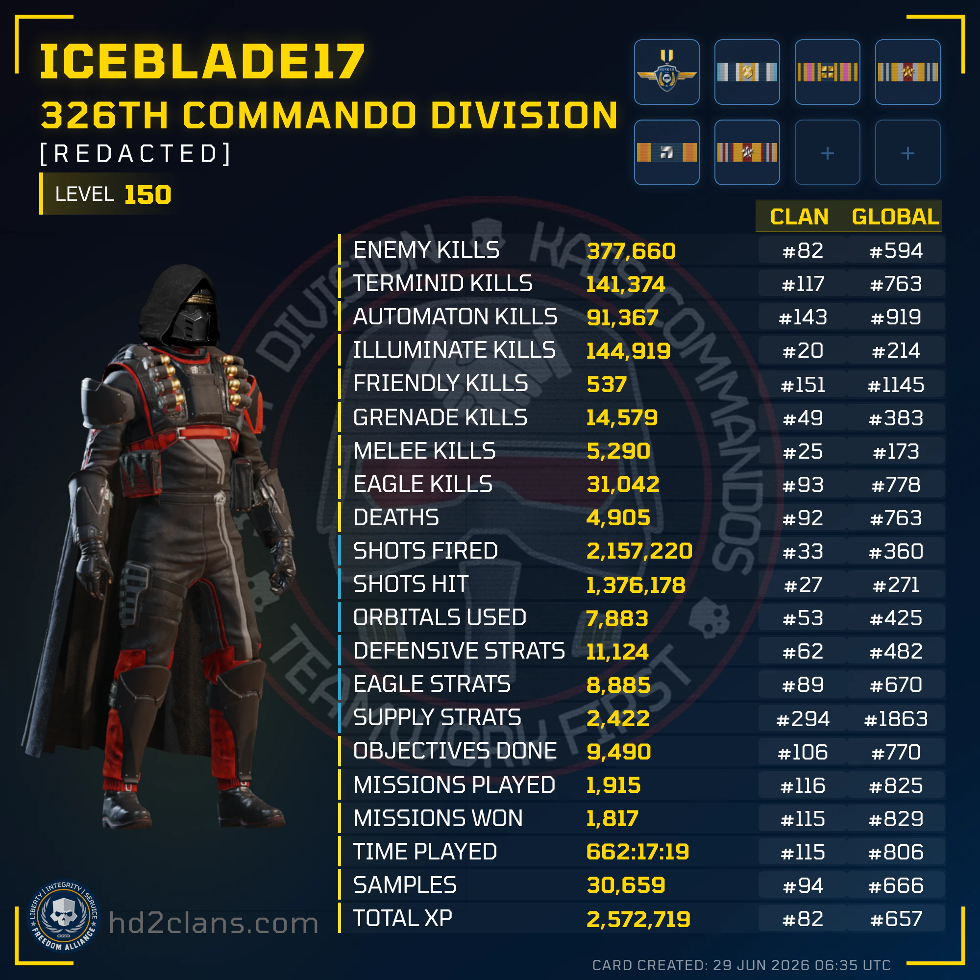 Player Card