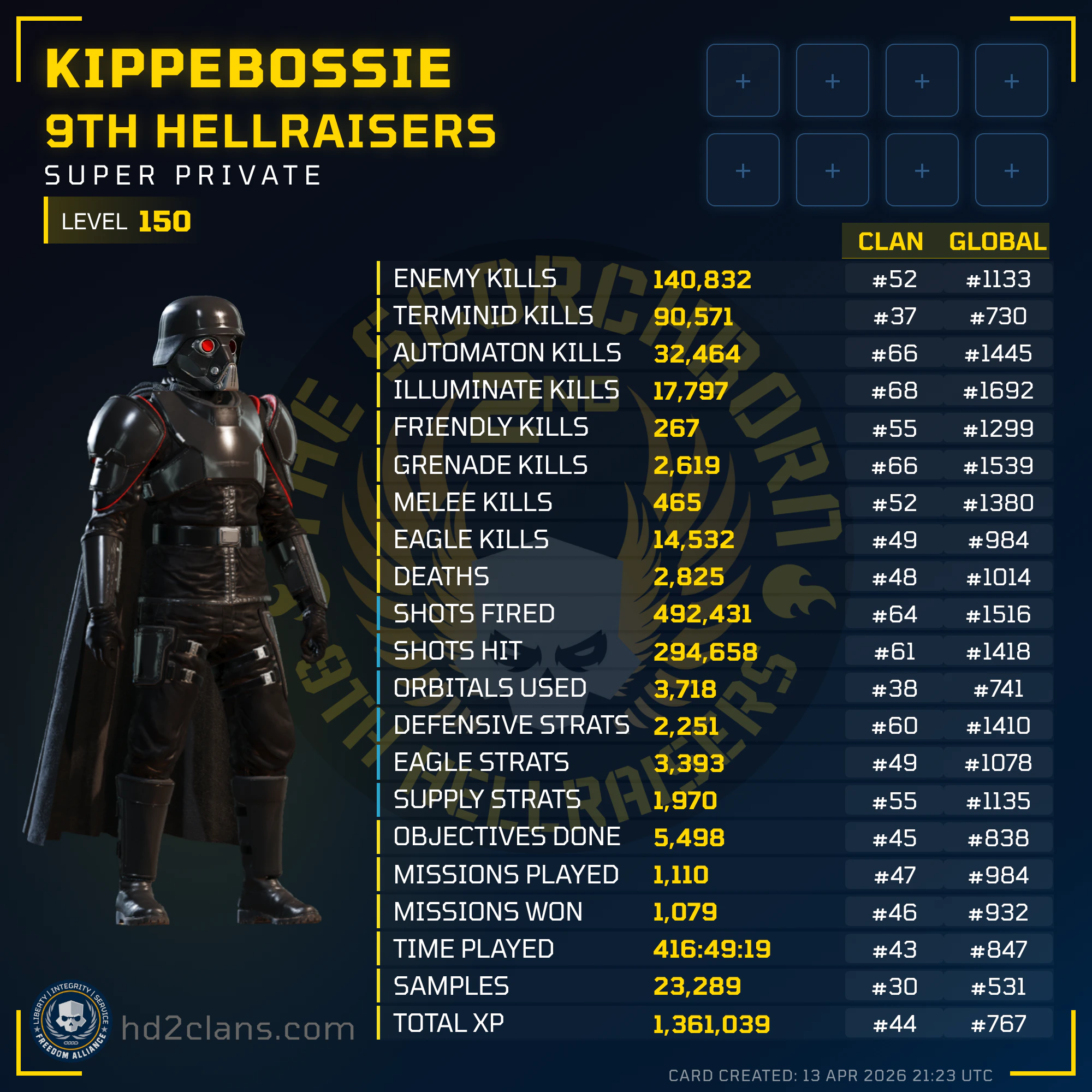Player Card
