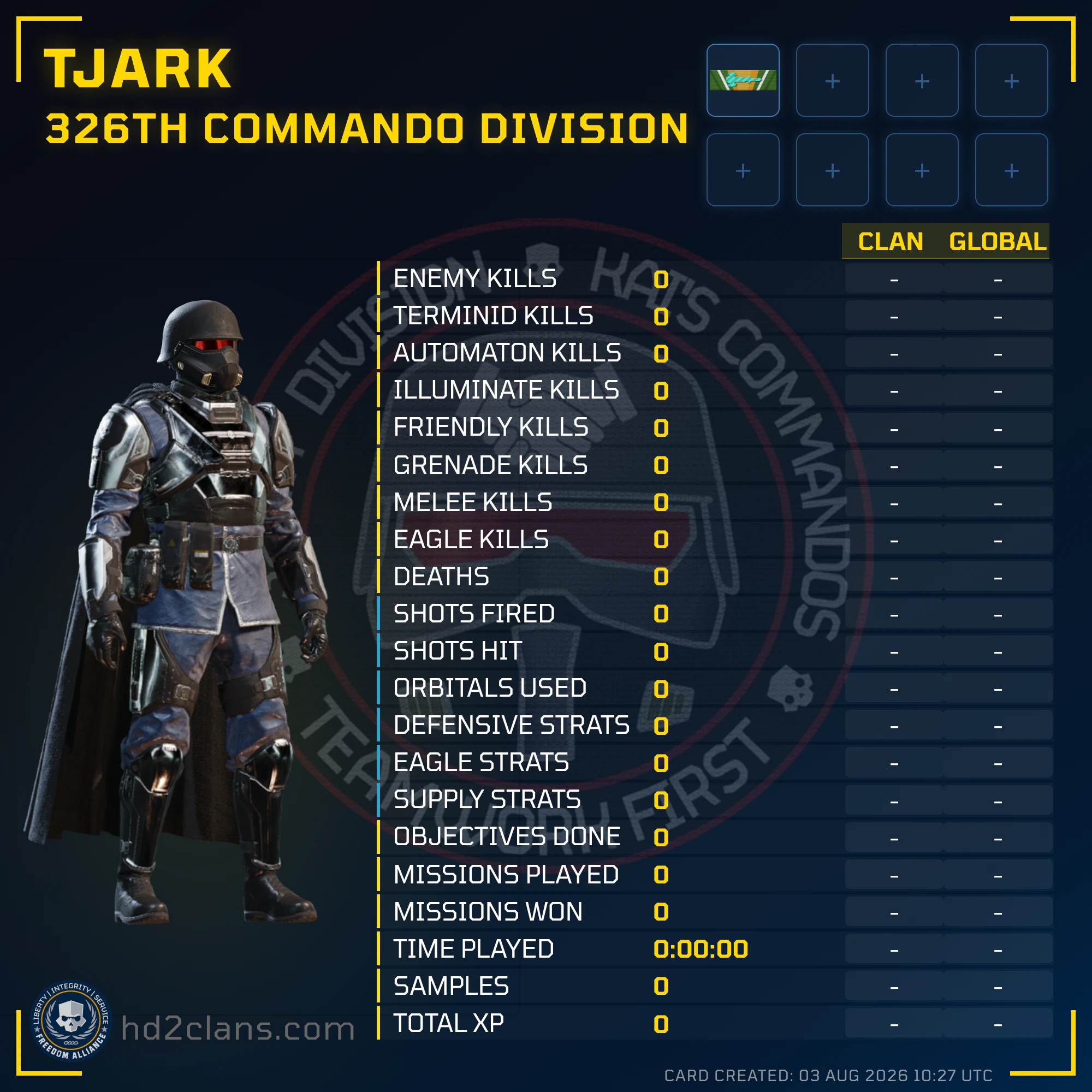 Player Card