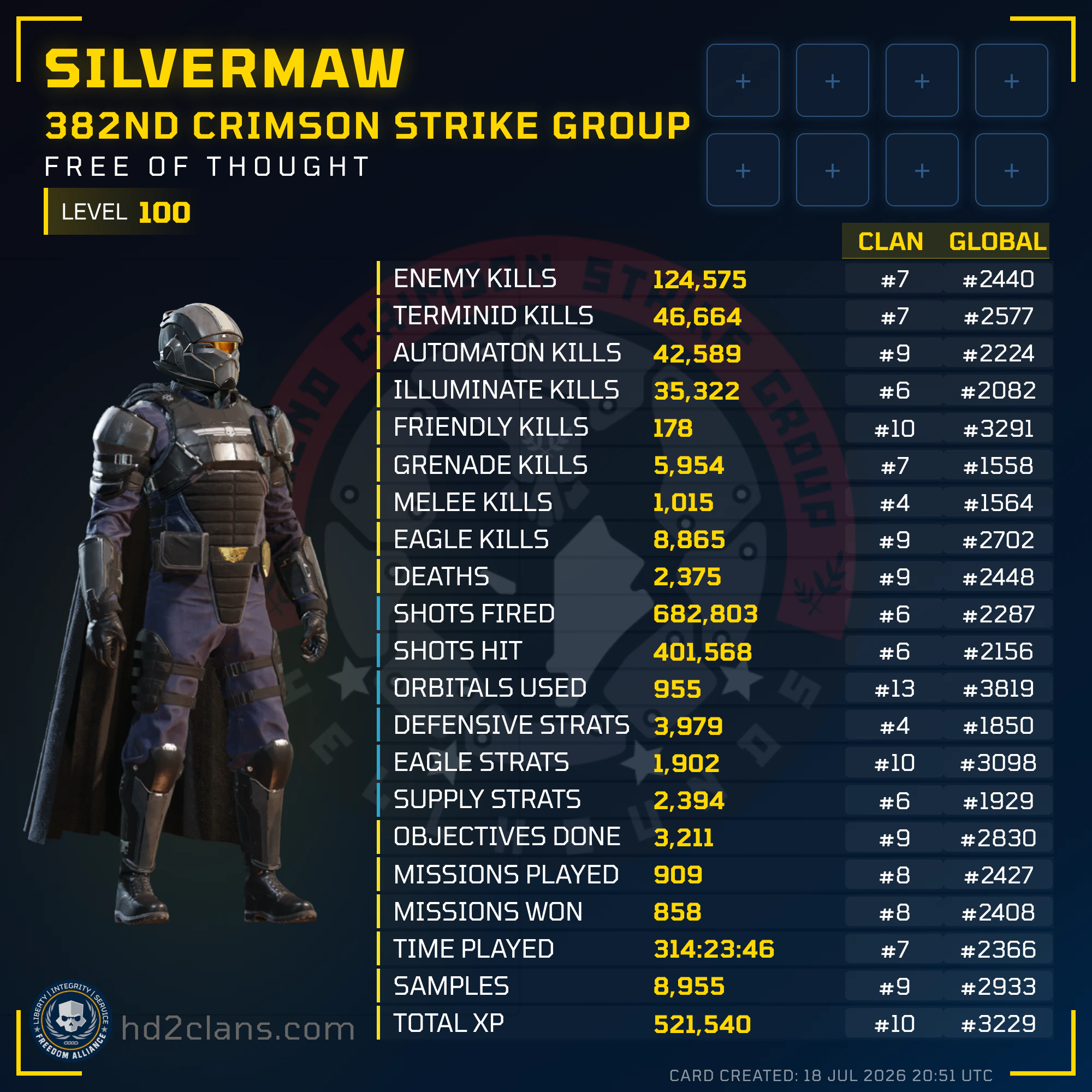 Player Card
