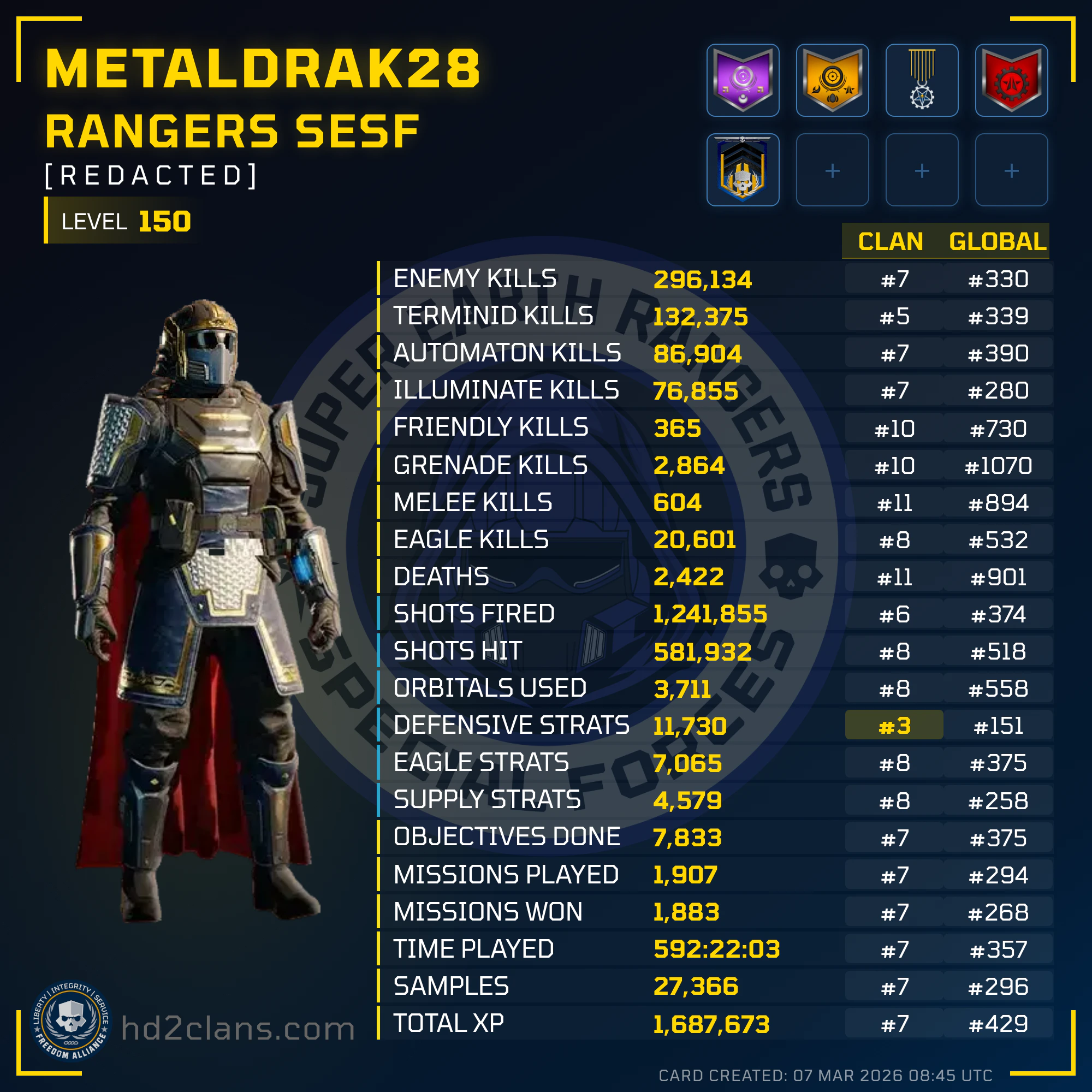 Player Card
