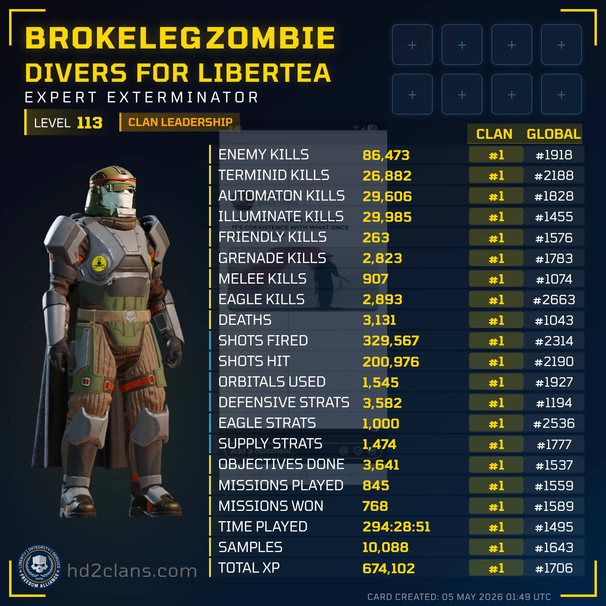 Player Card