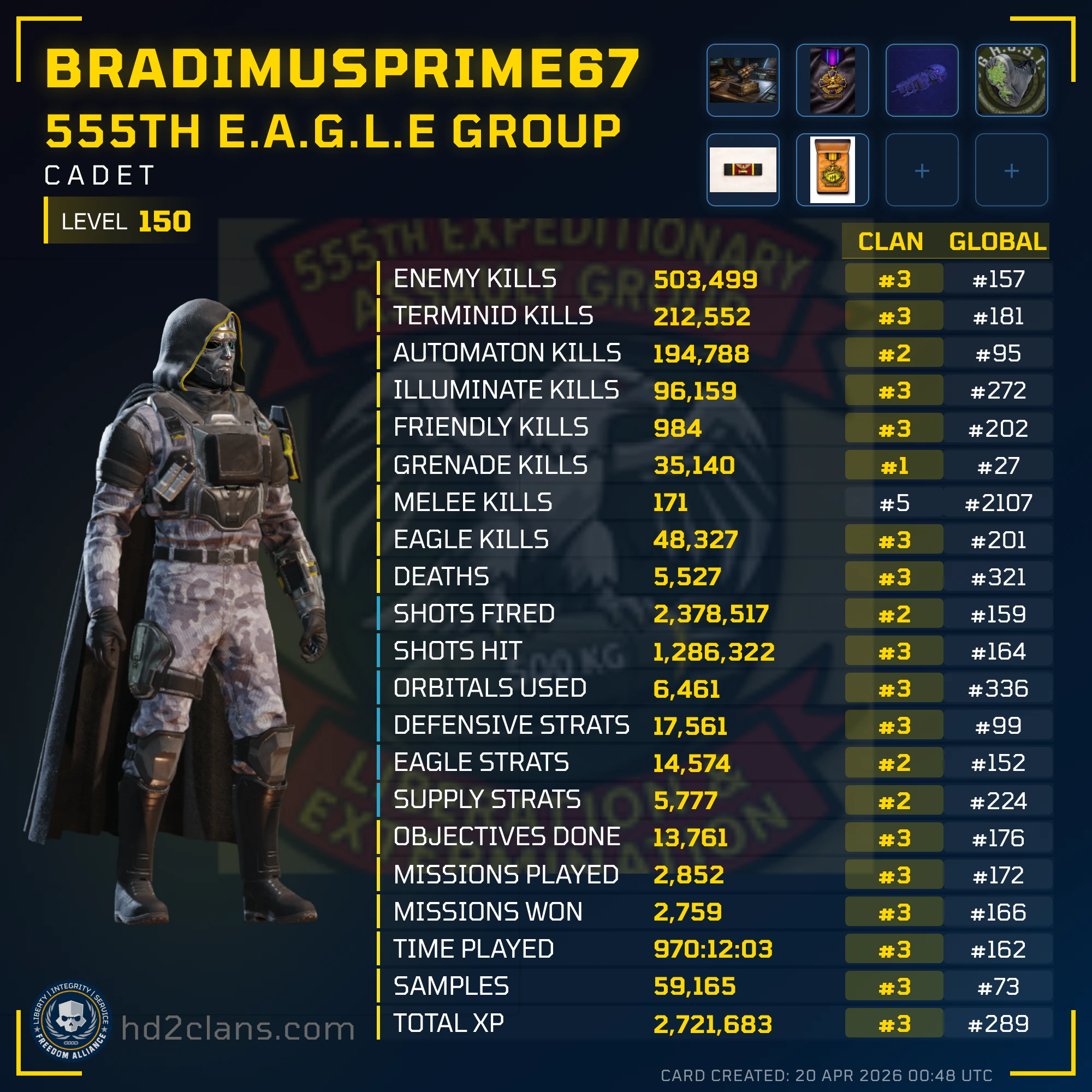 Player Card