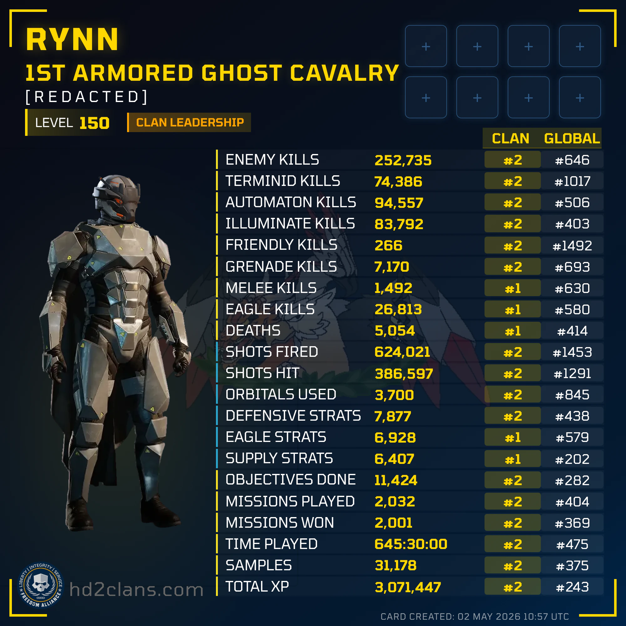 Player Card