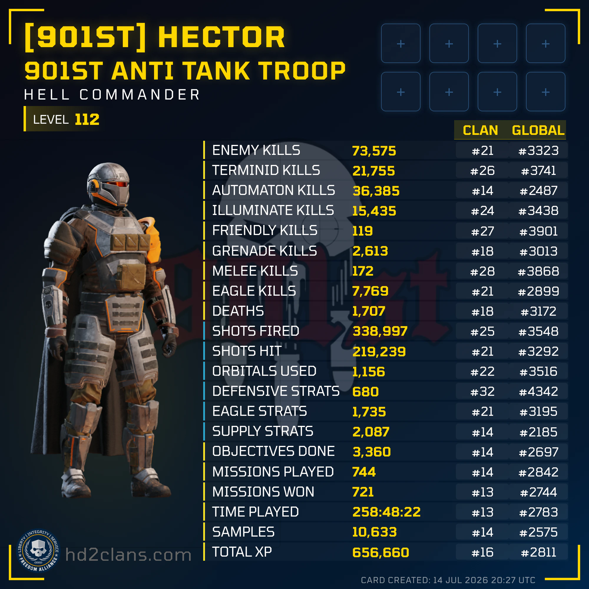 Player Card