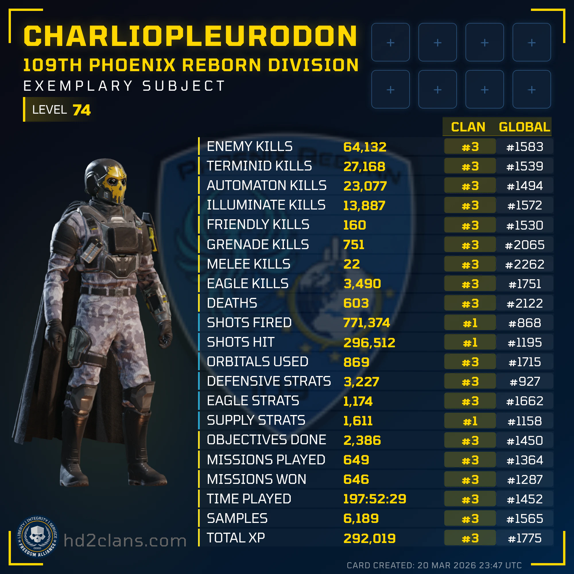 Player Card