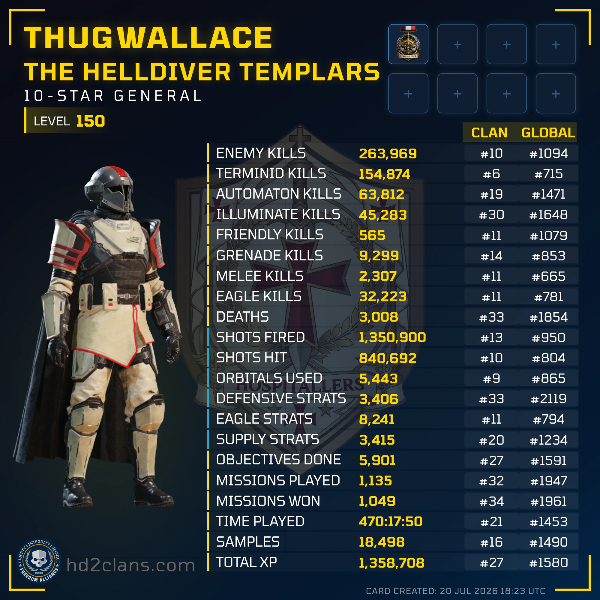 Player Card