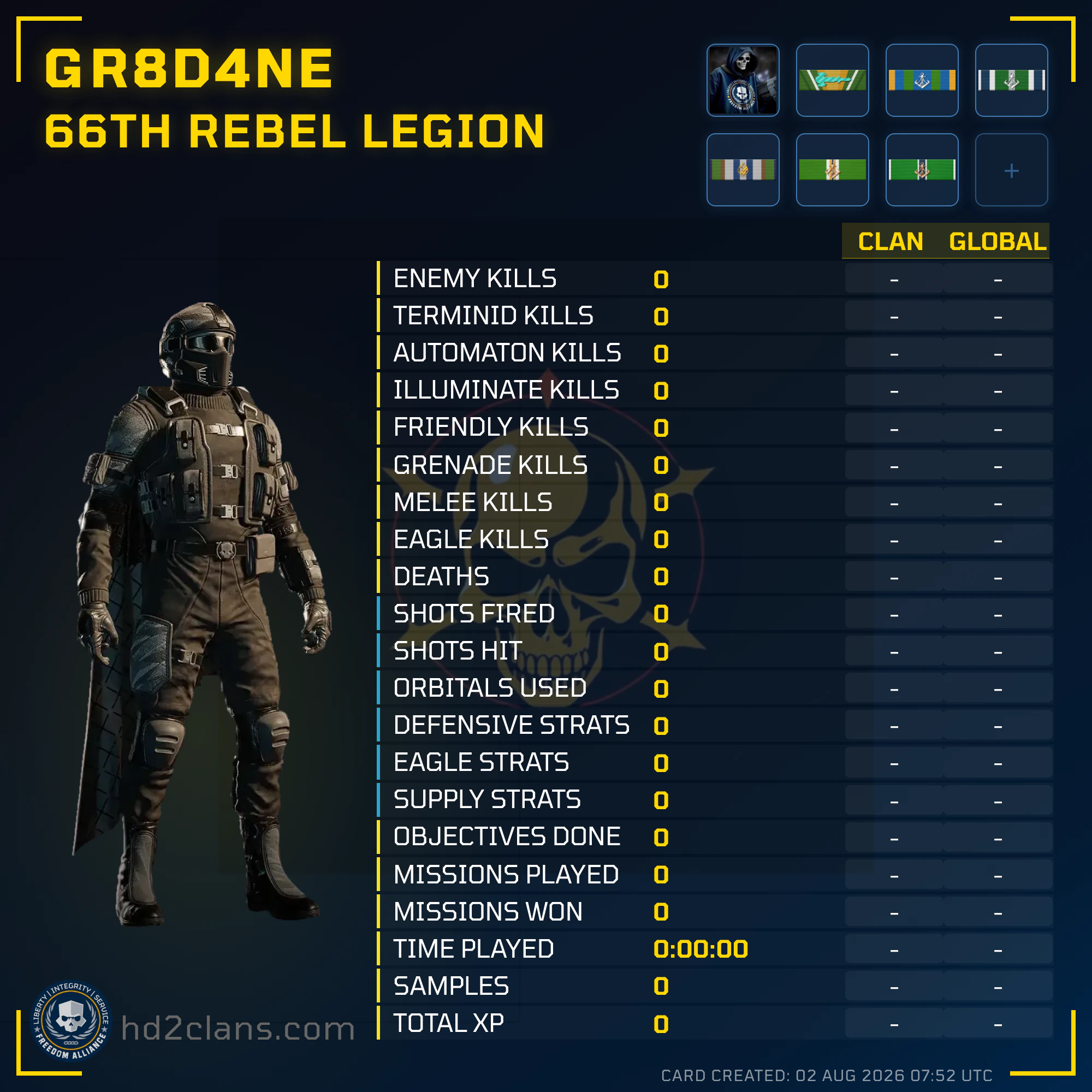 Player Card