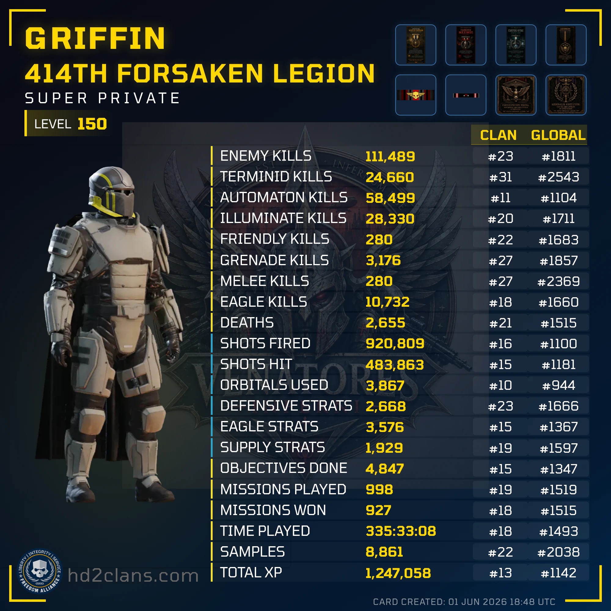 Player Card