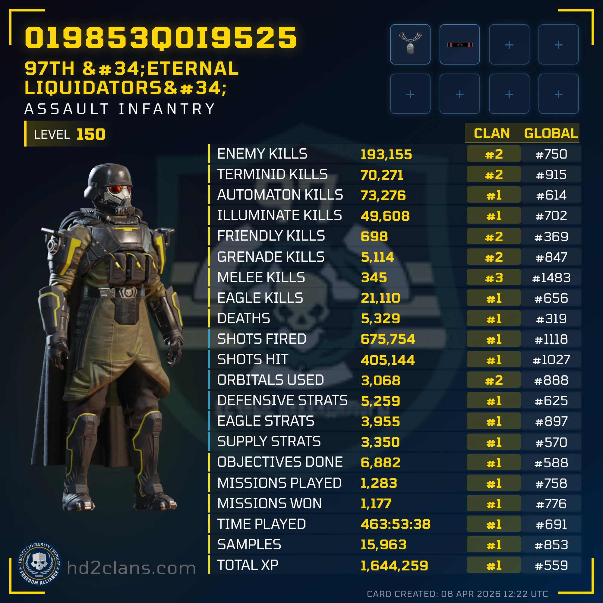Player Card