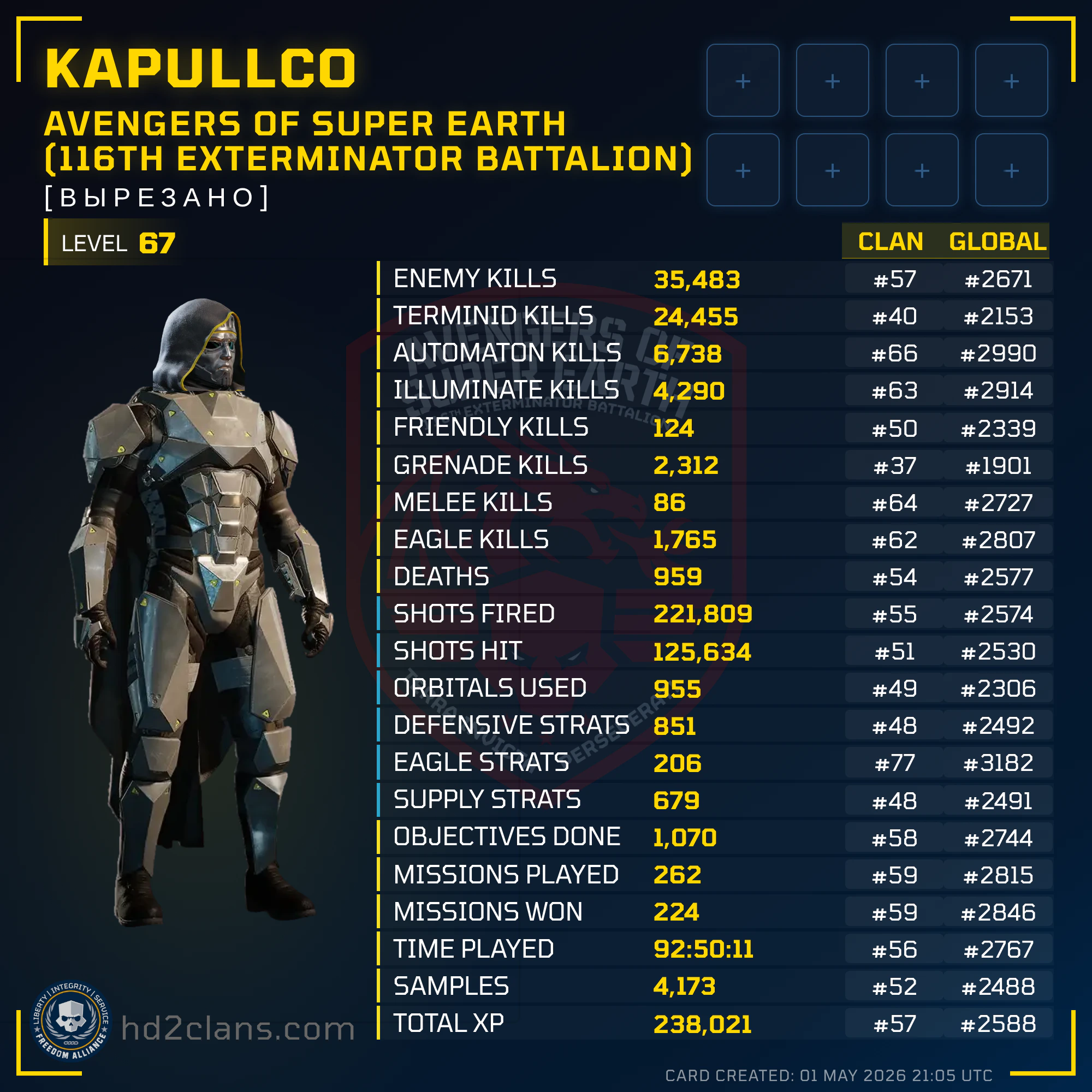 Player Card