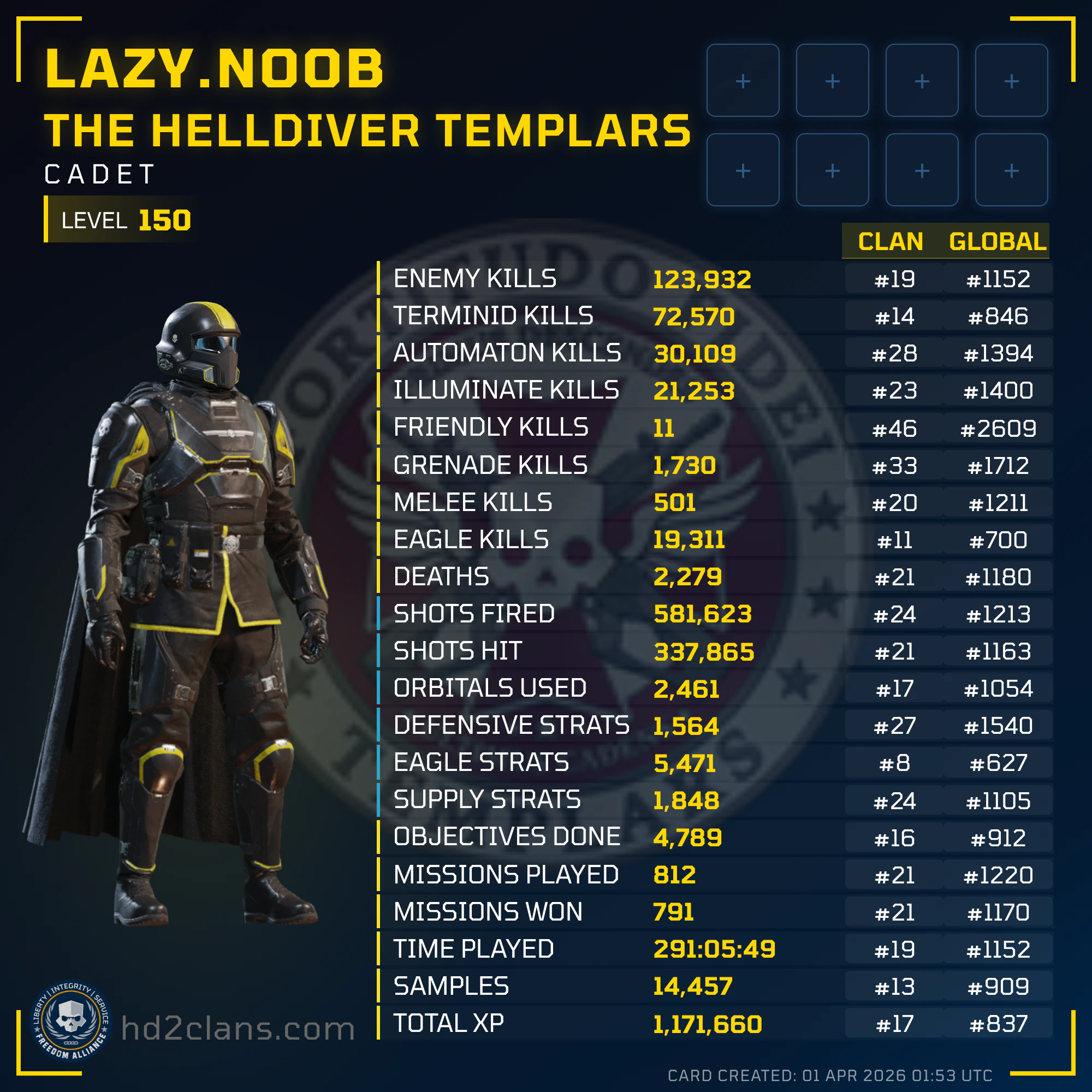 Player Card