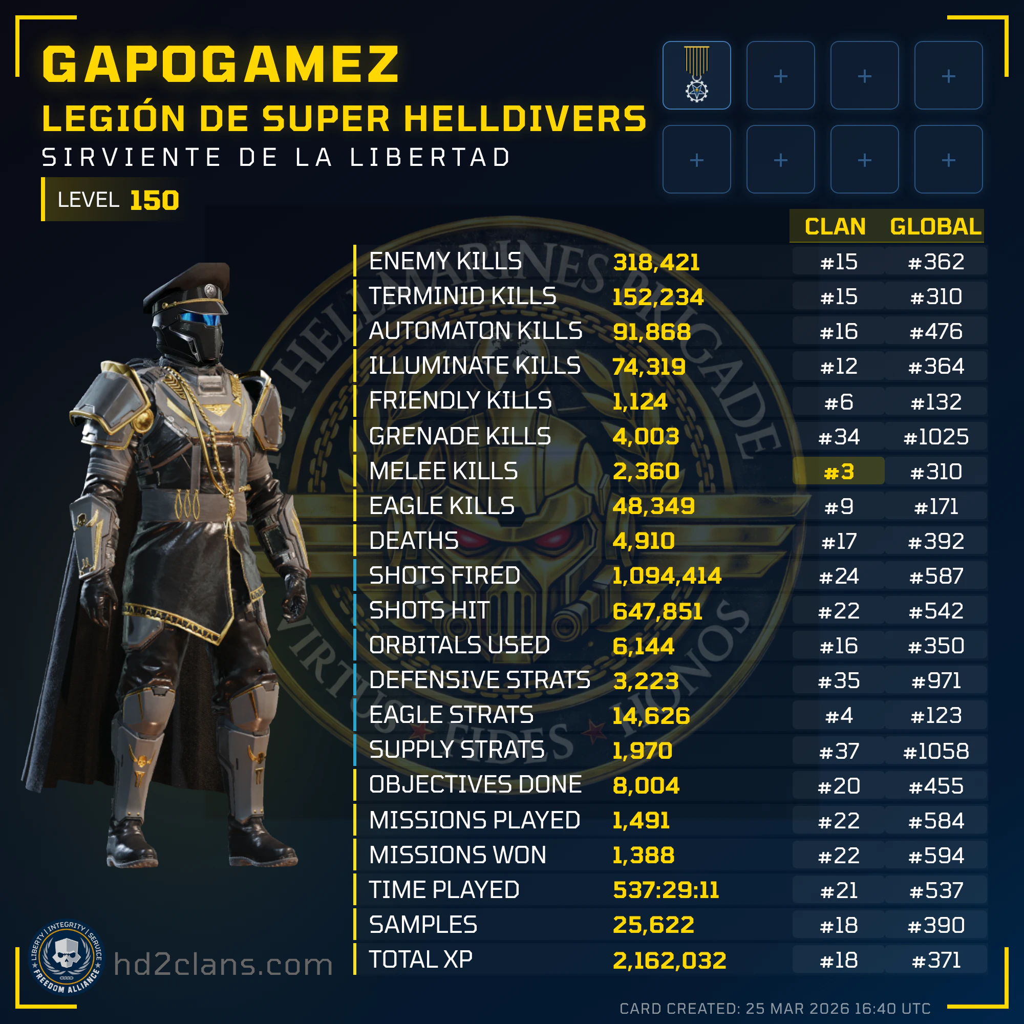 Player Card