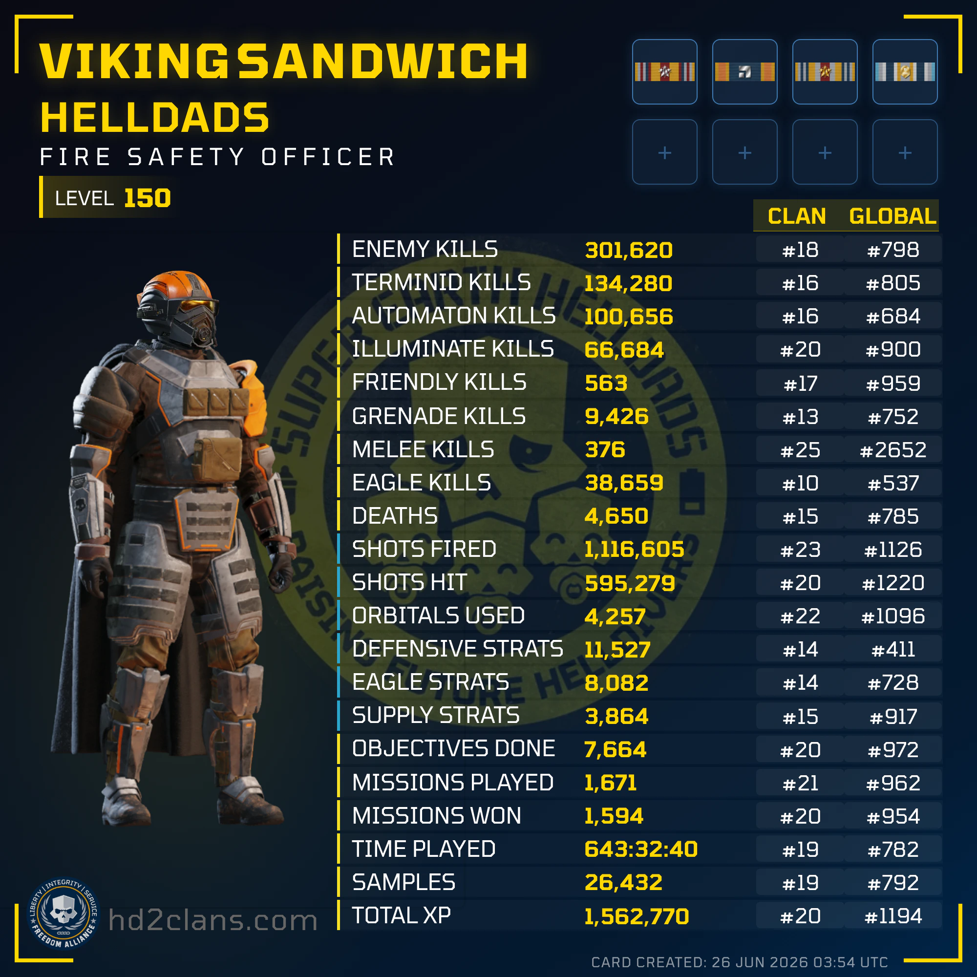 Player Card