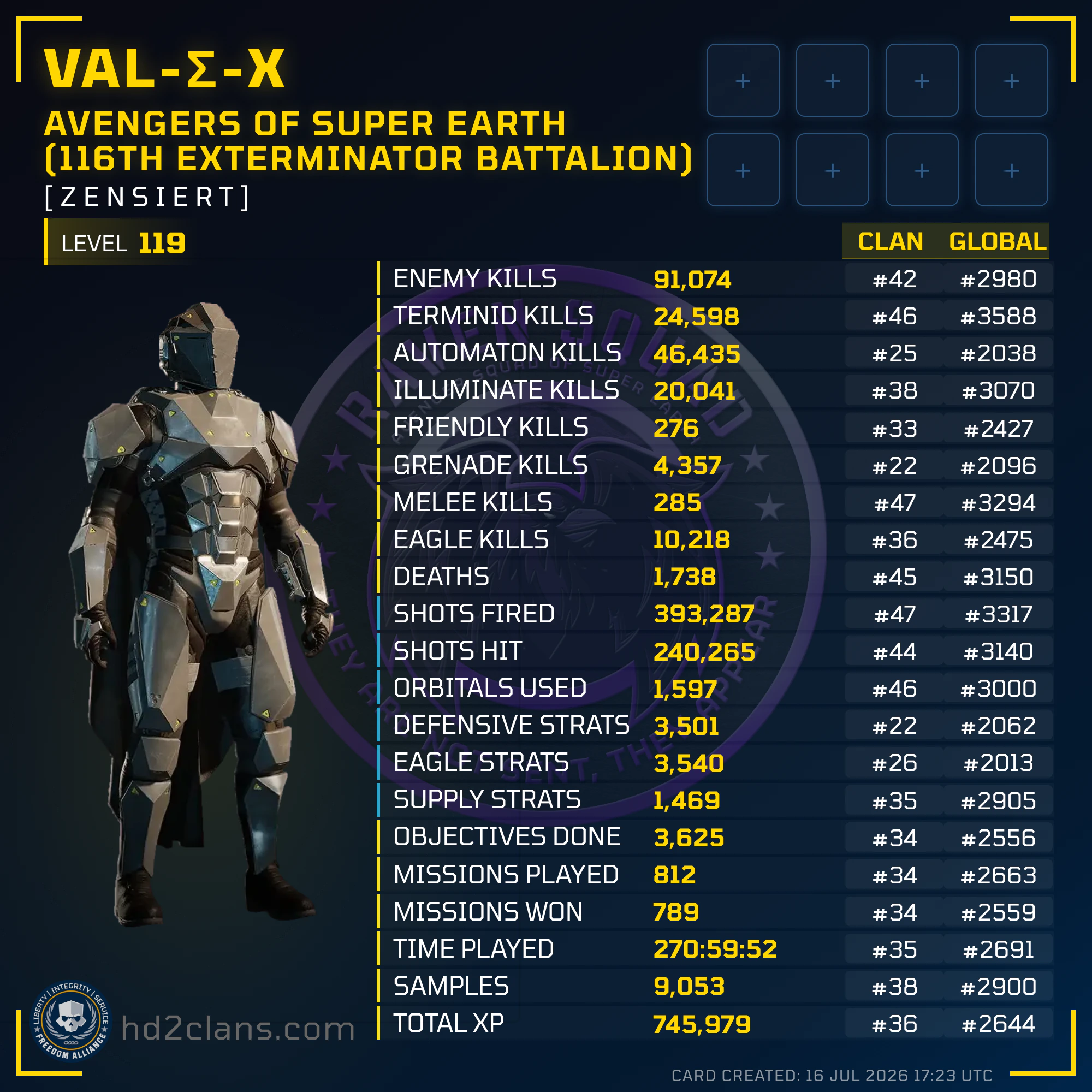 Player Card