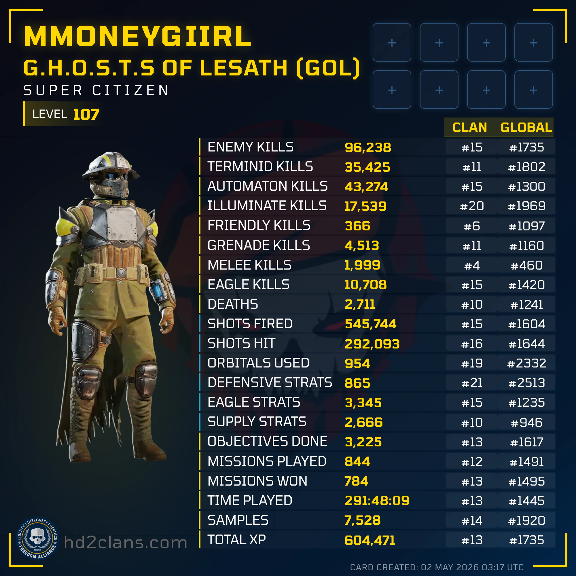 Player Card
