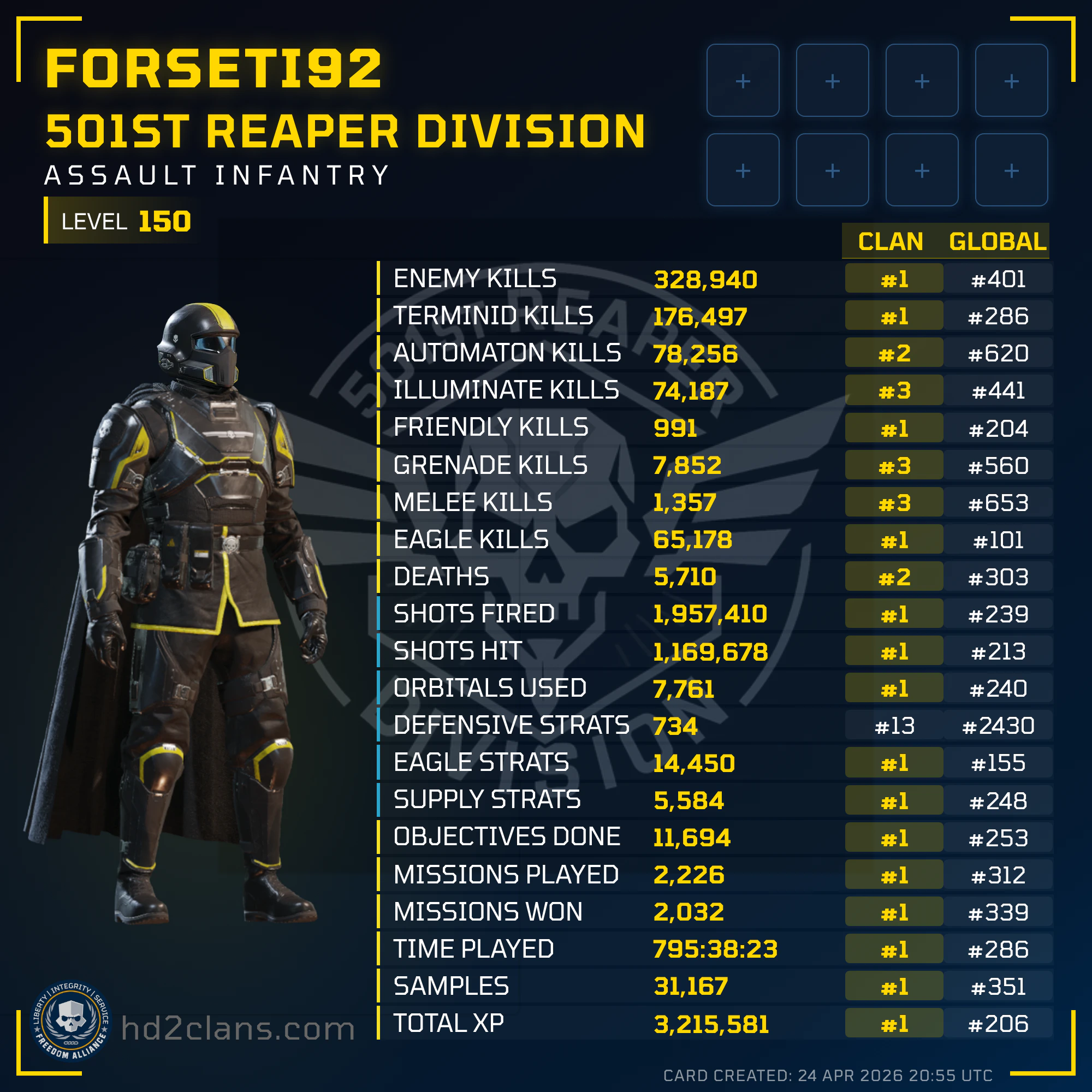 Player Card