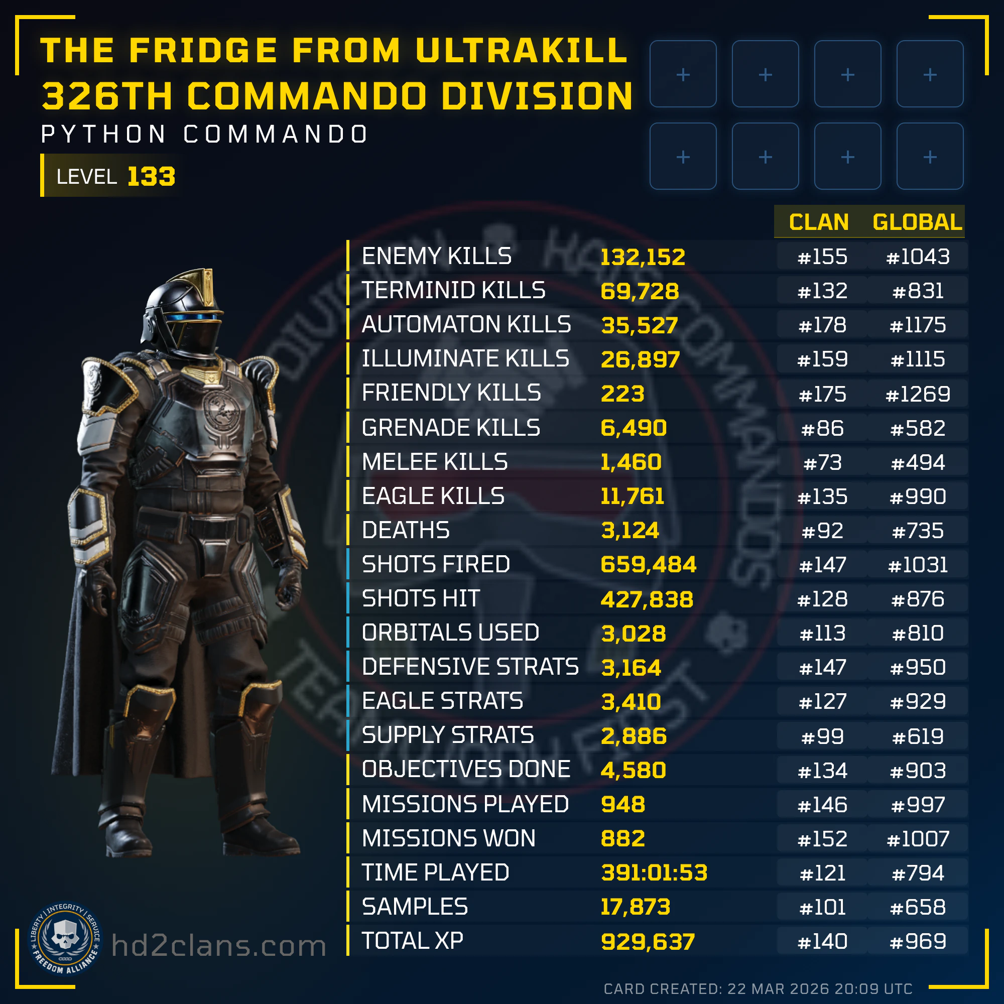 Player Card
