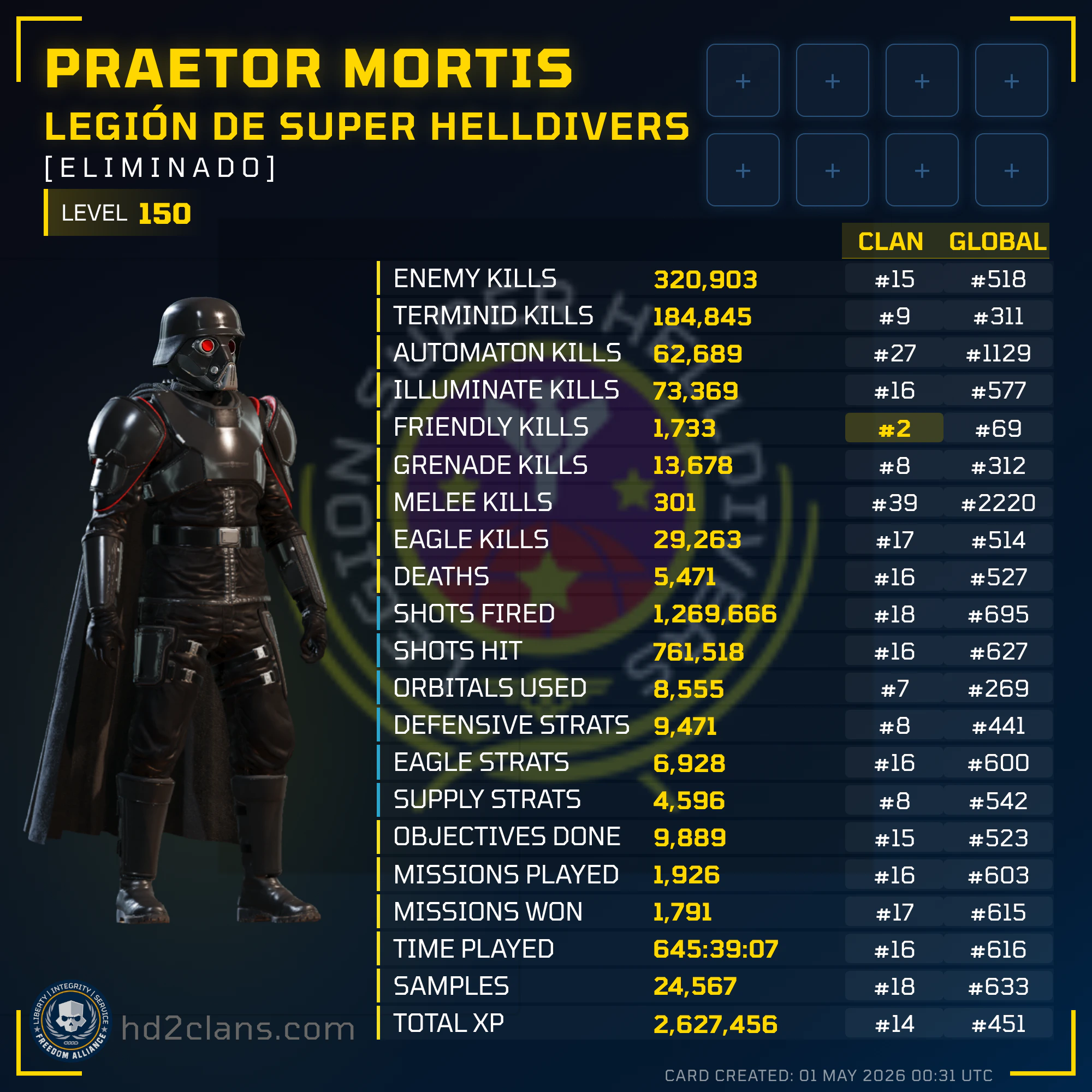 Player Card