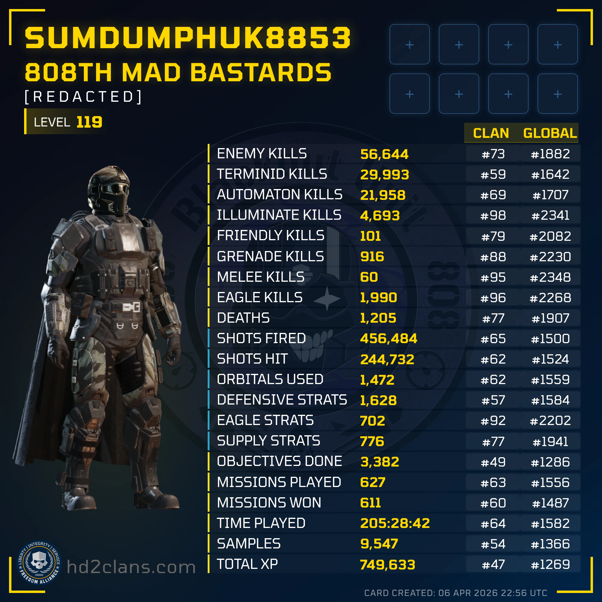 Player Card