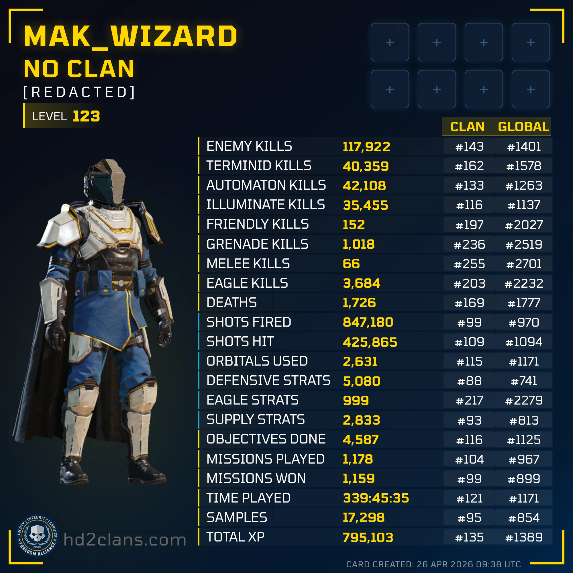 Player Card