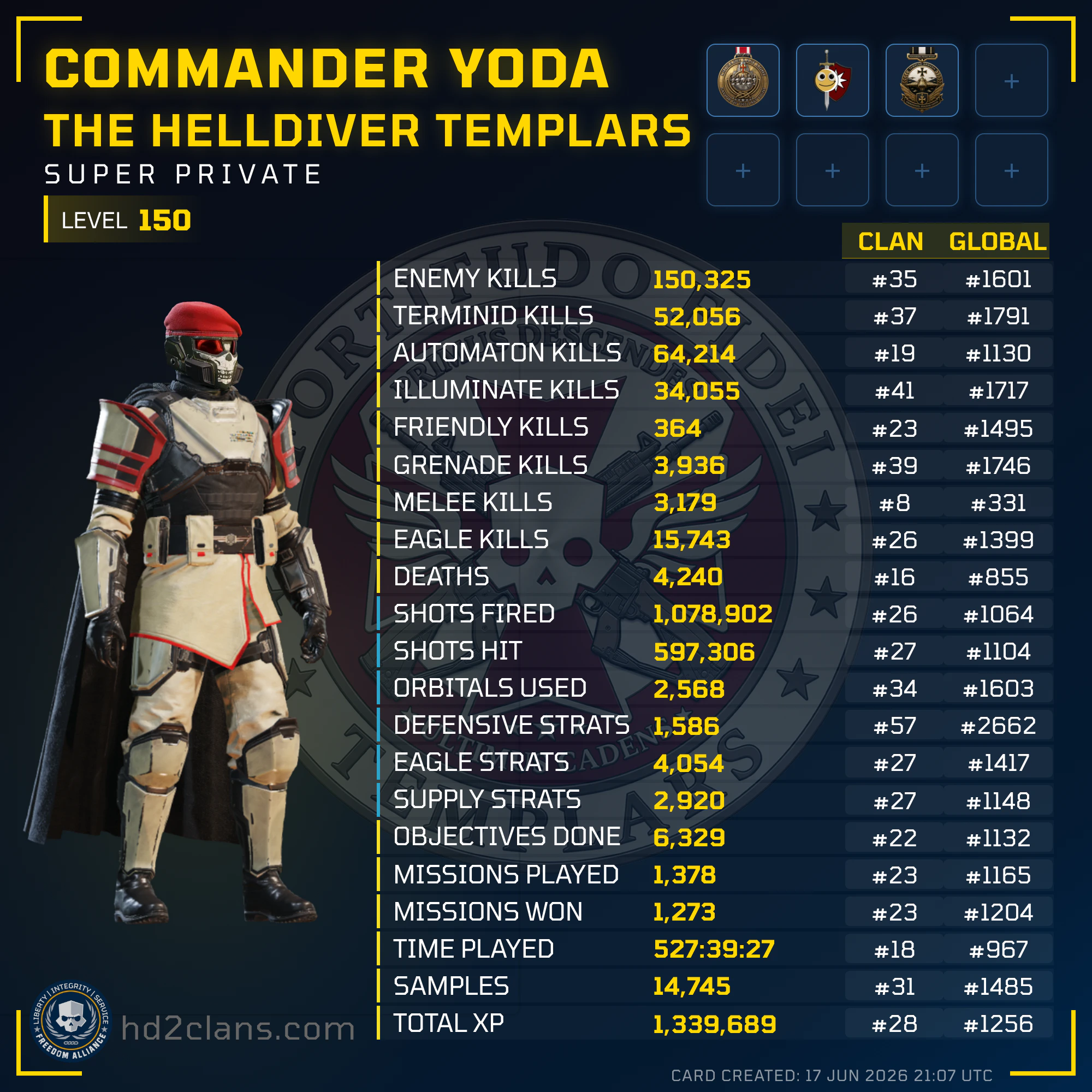 Player Card