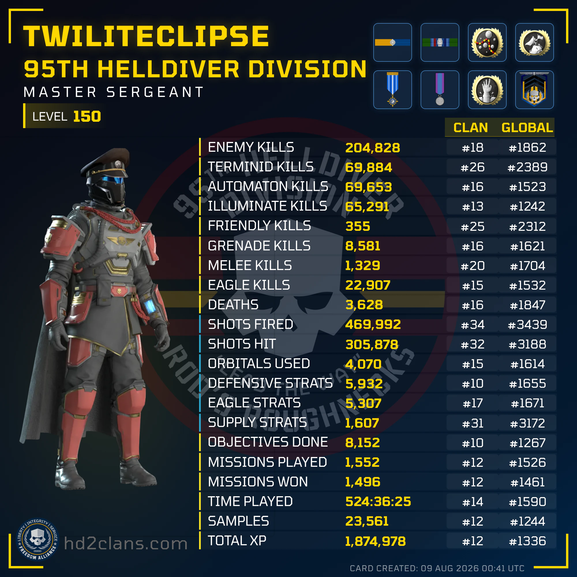 Player Card