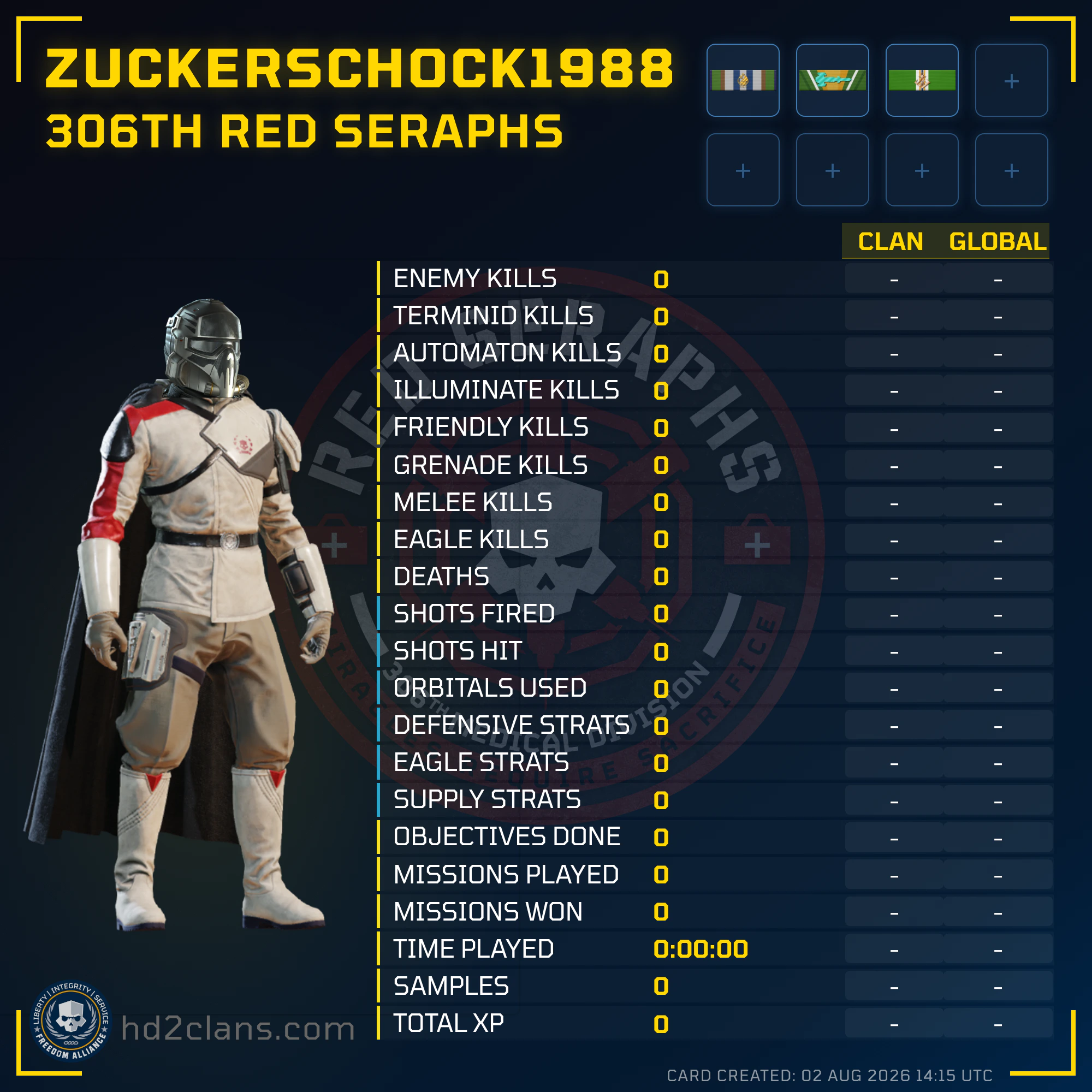 Player Card