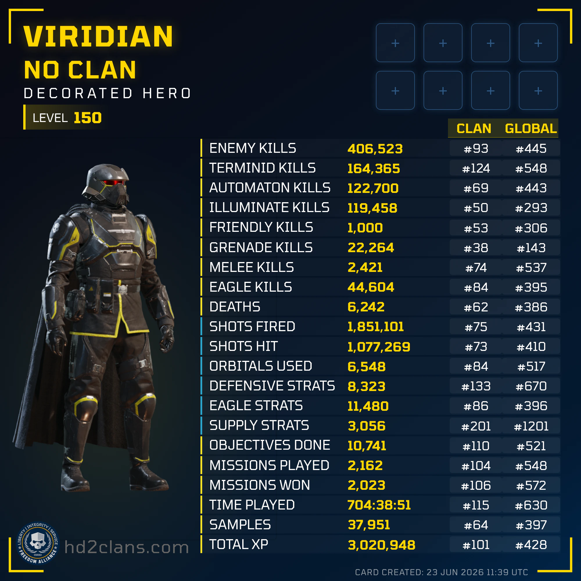 Player Card