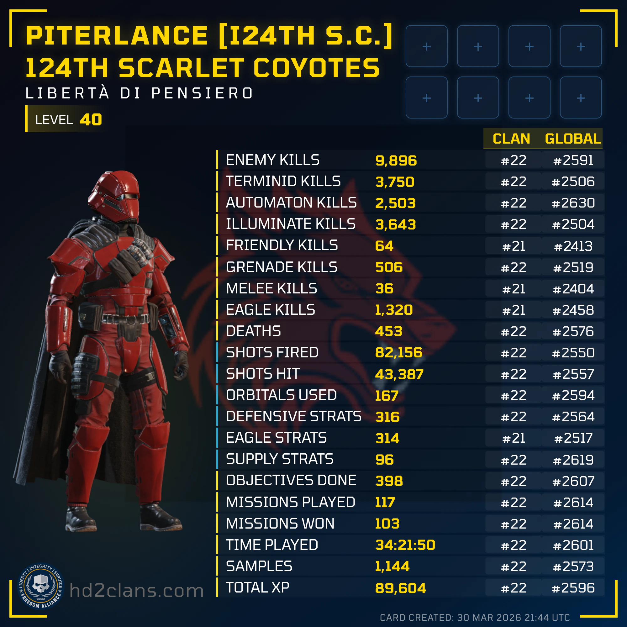 Player Card