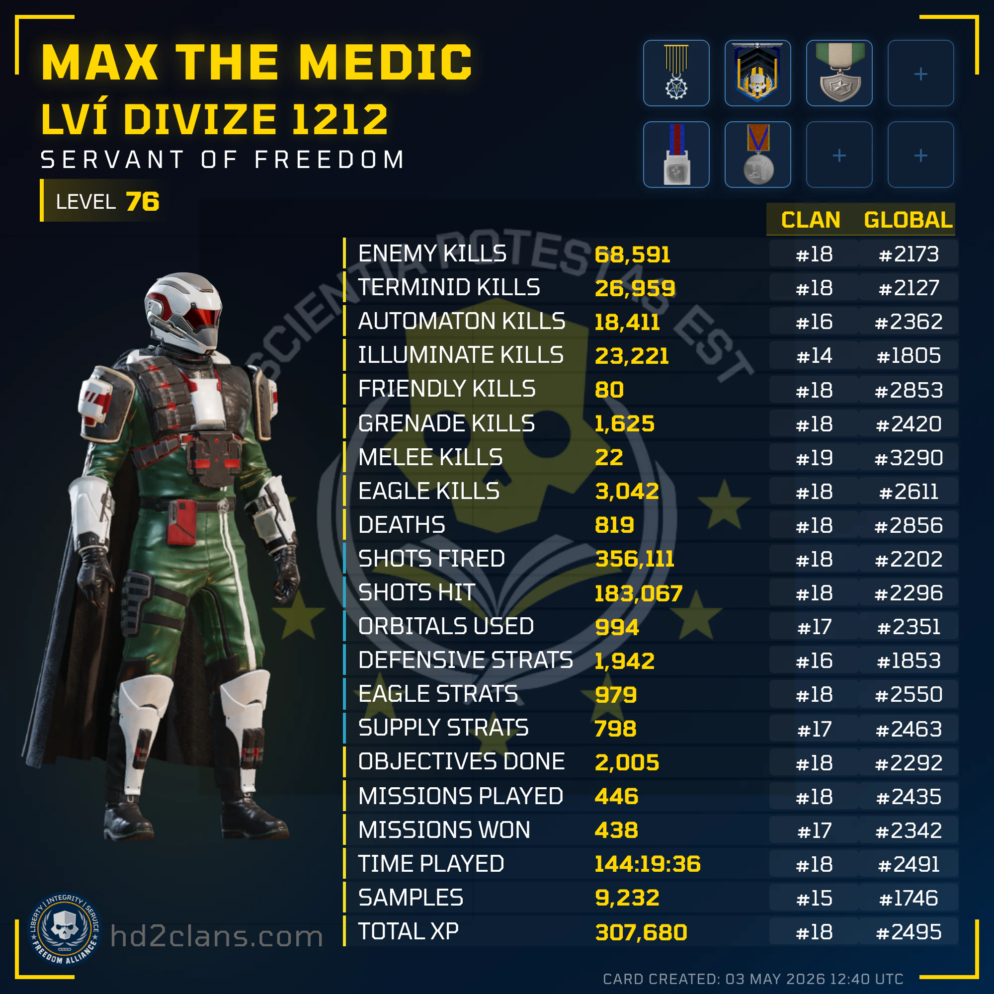 Player Card