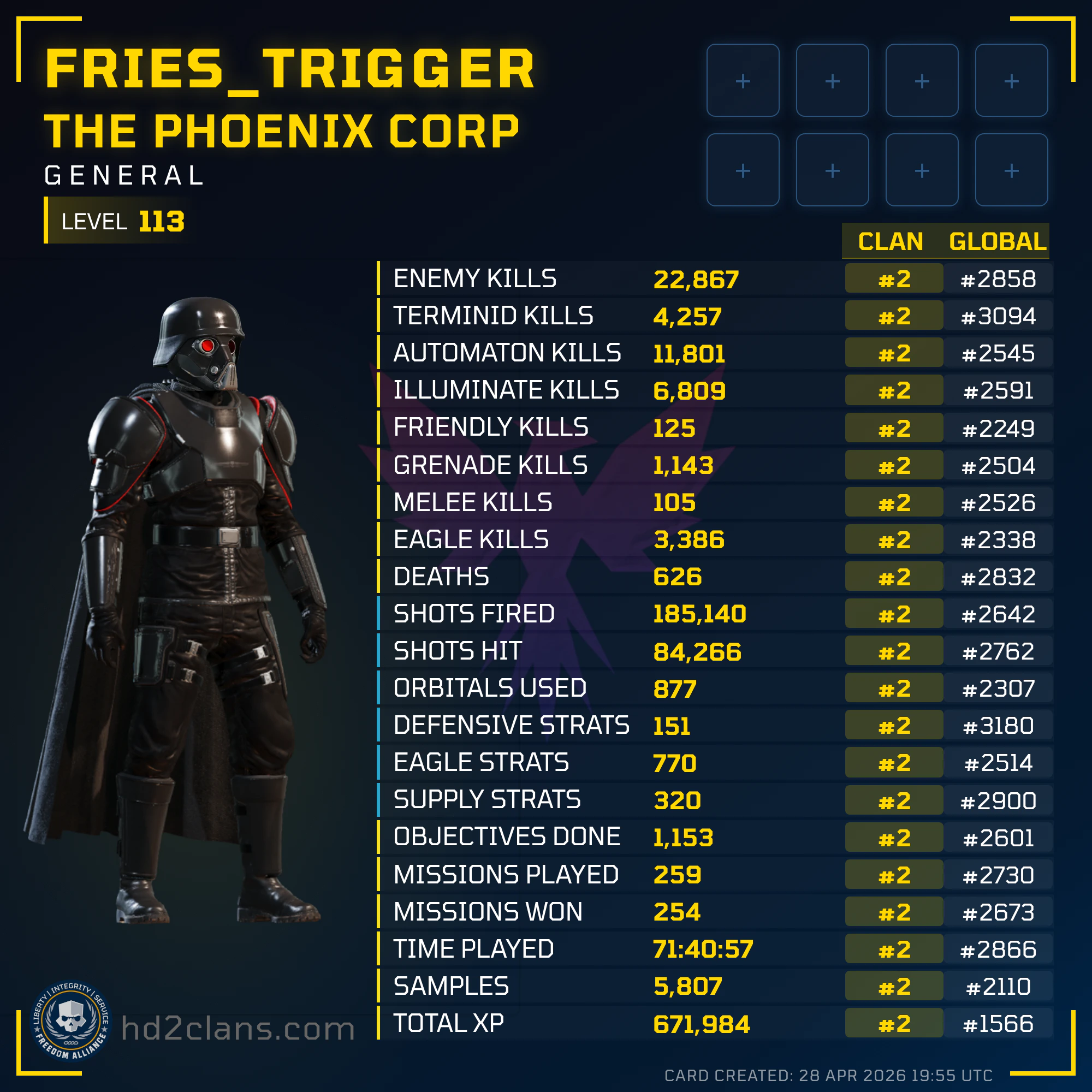 Player Card