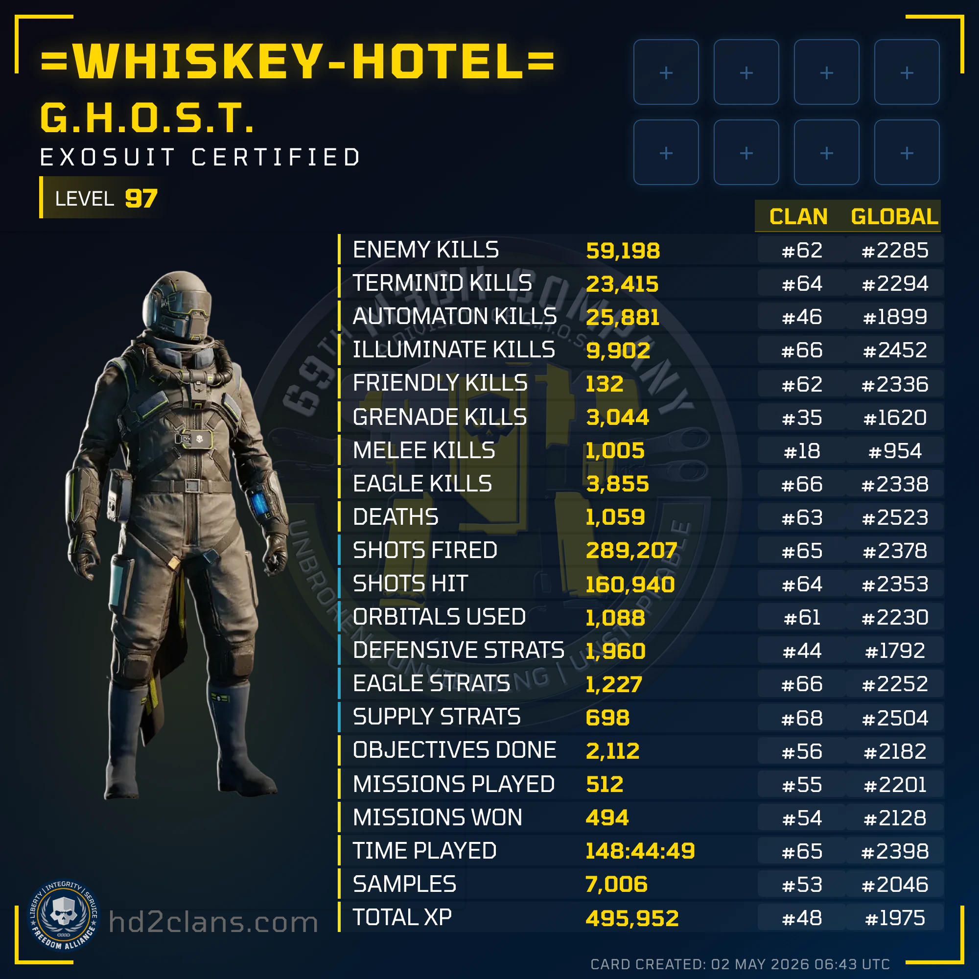 Player Card