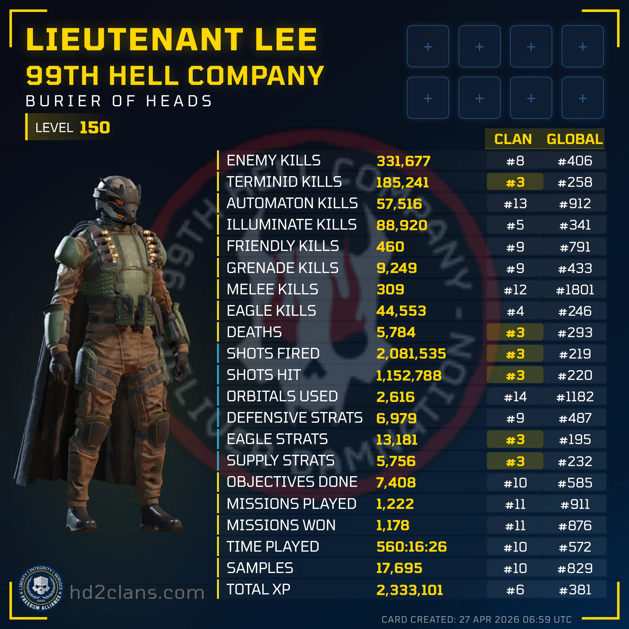 Player Card