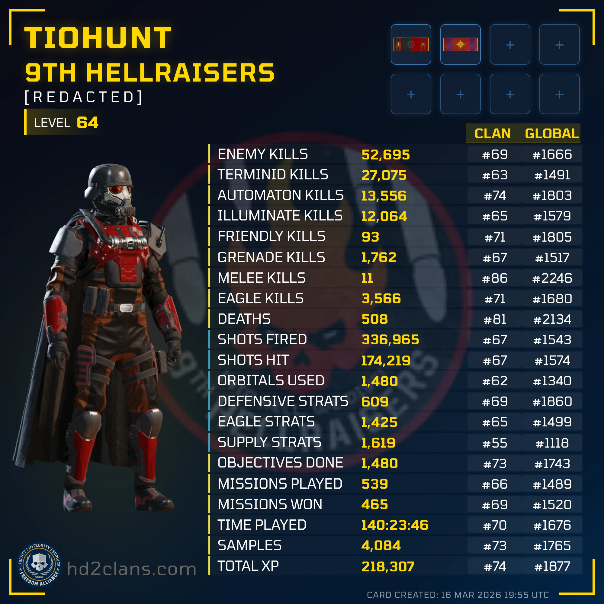Player Card