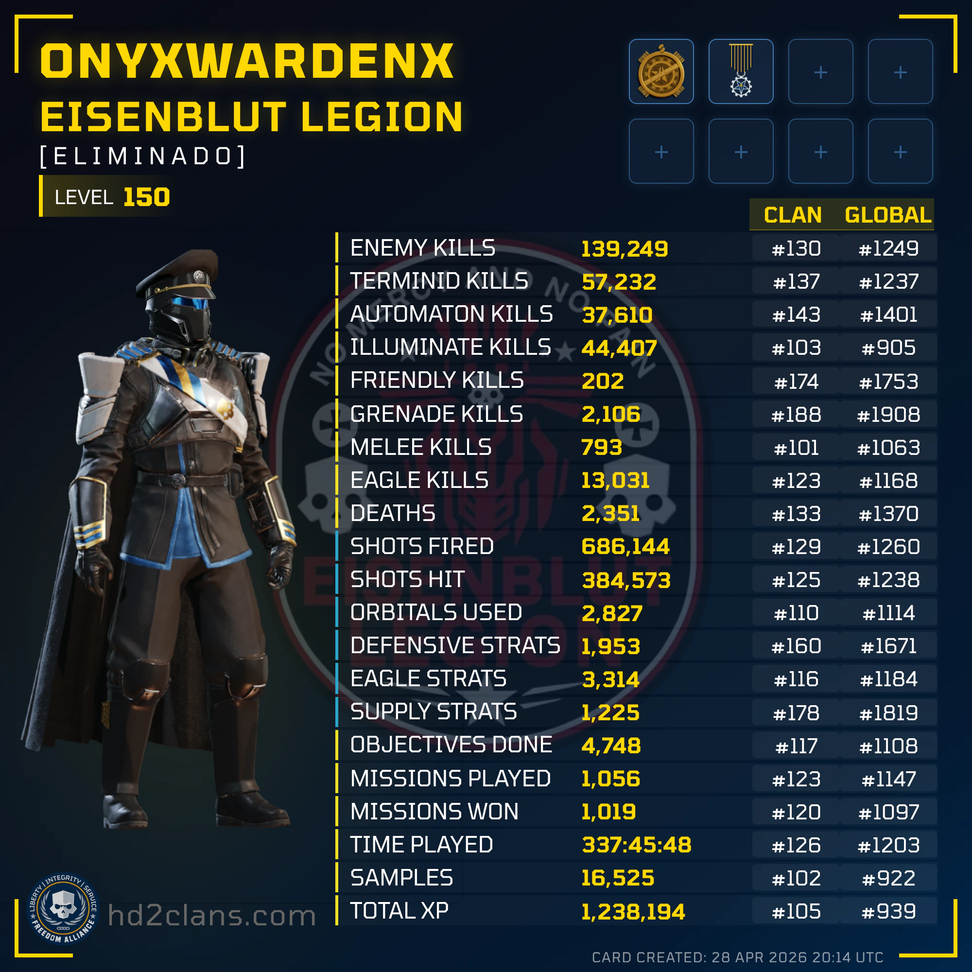 Player Card