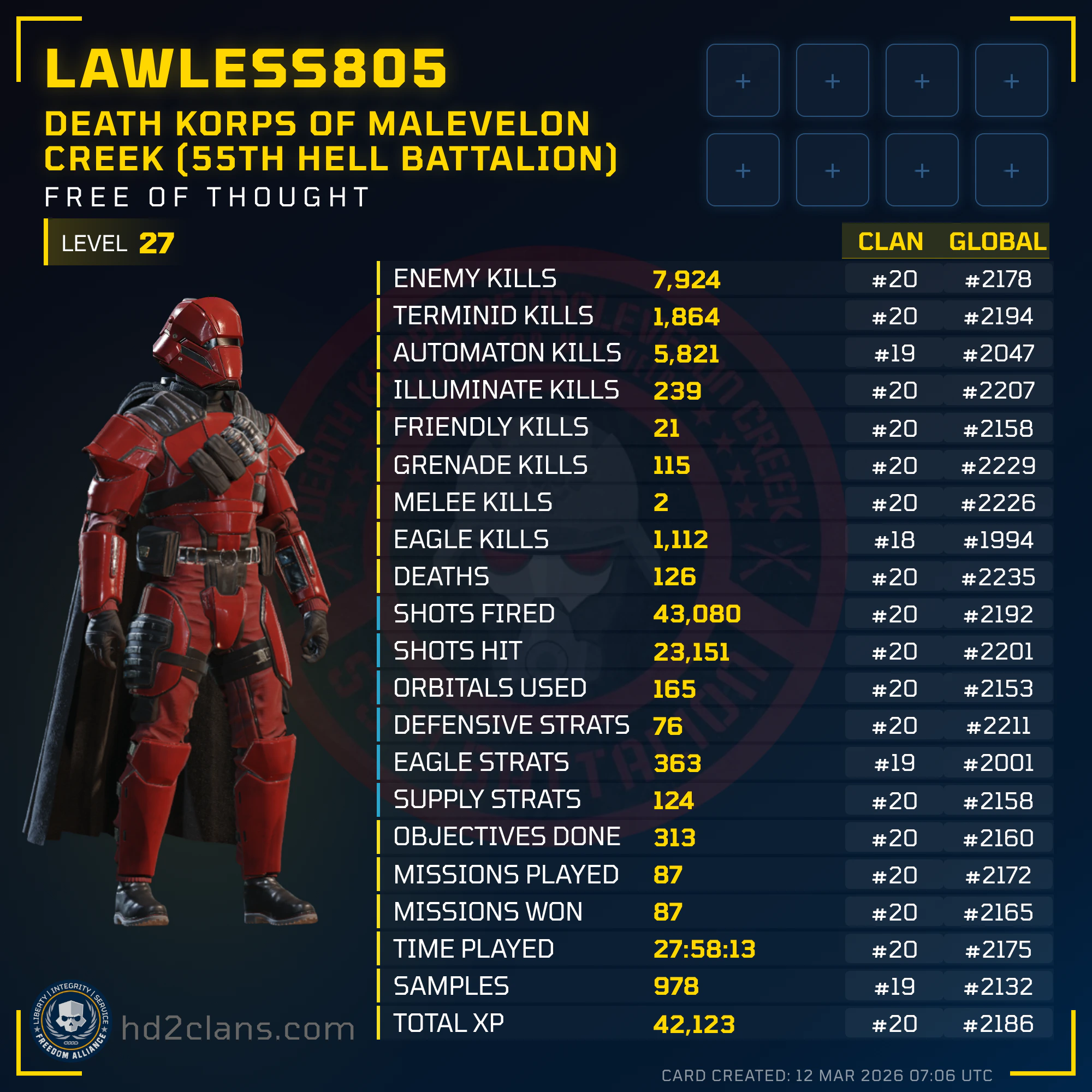Player Card