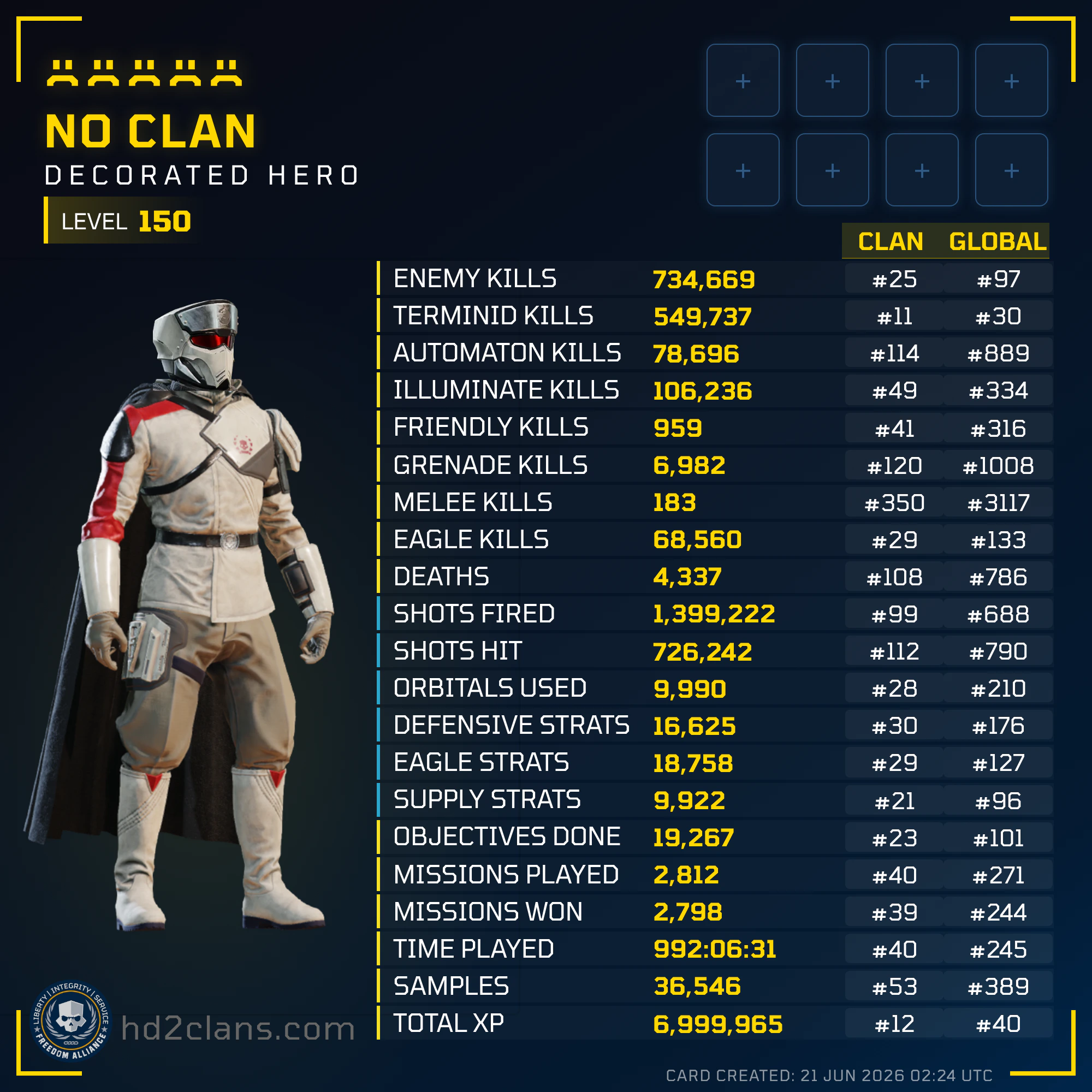 Player Card