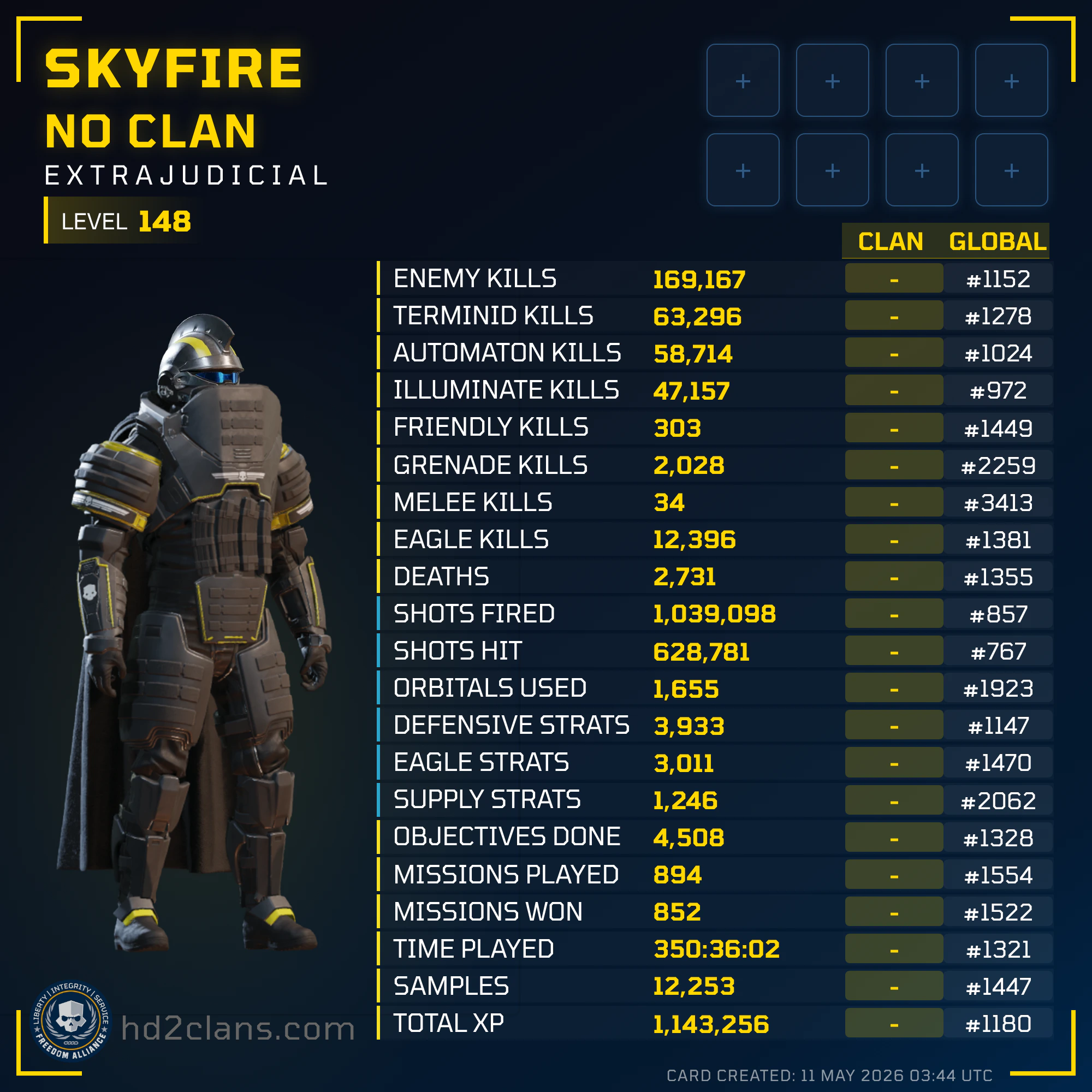 Player Card