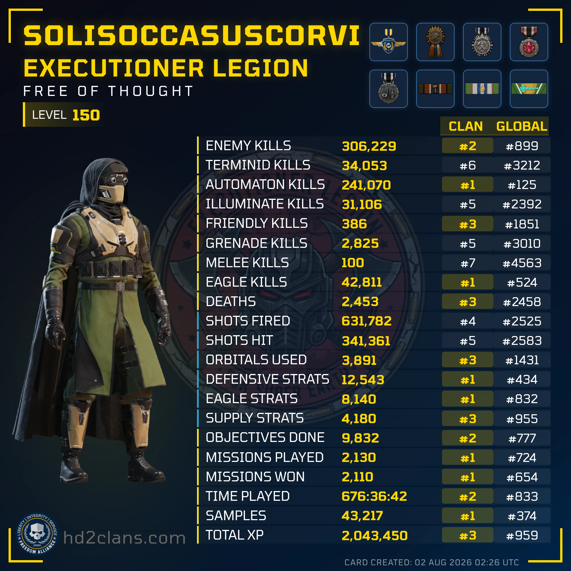 Player Card