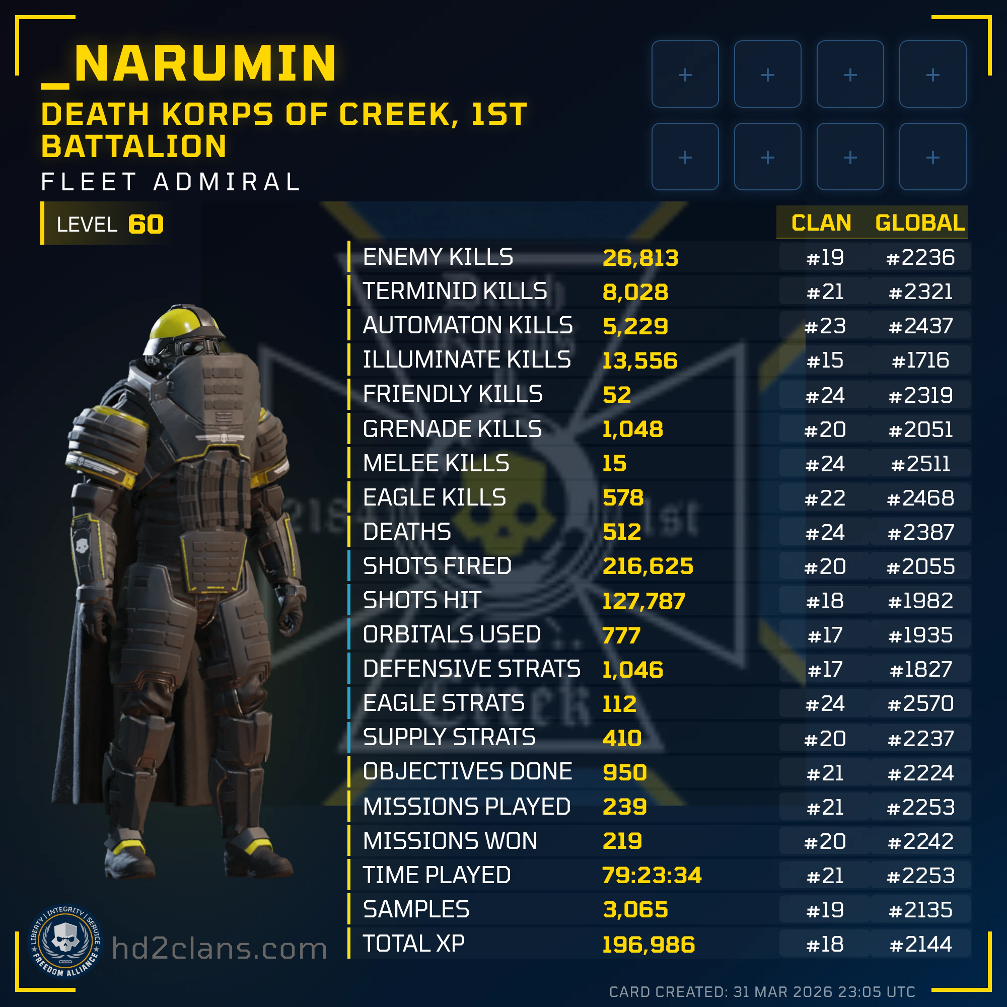 Player Card