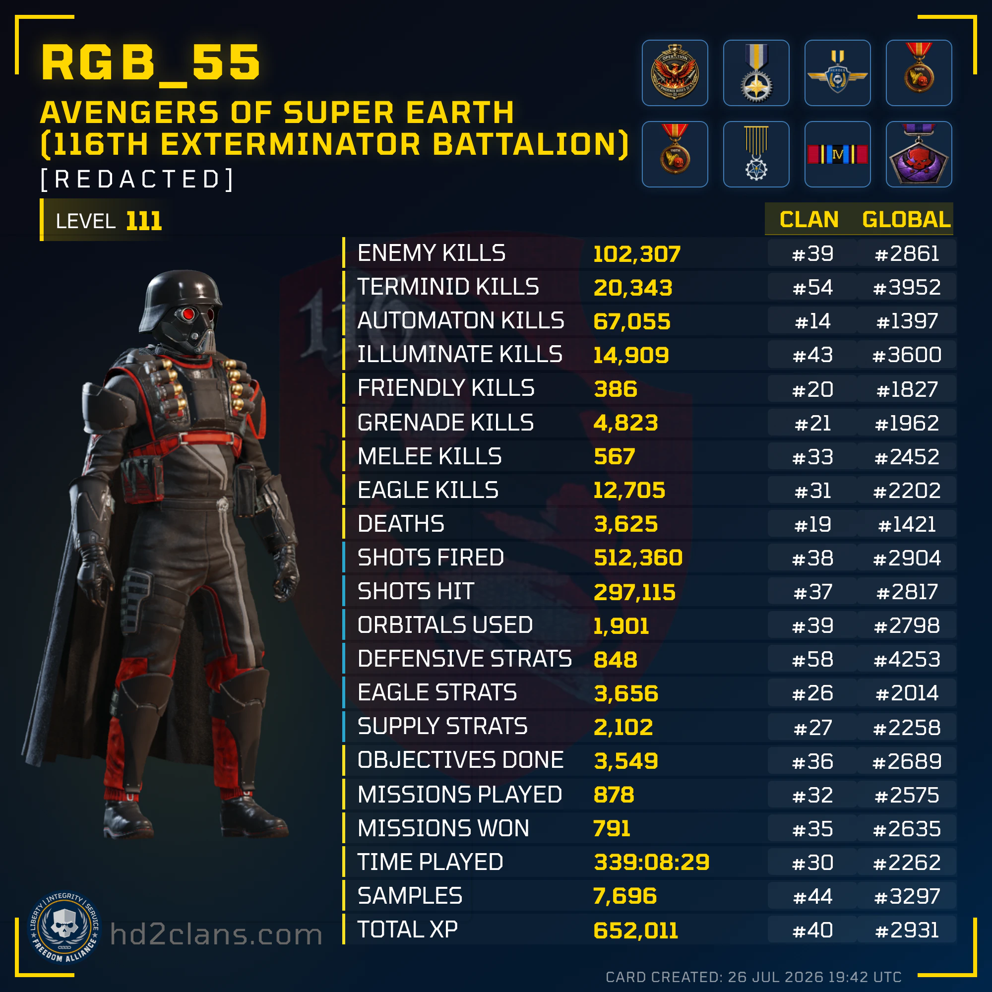 Player Card
